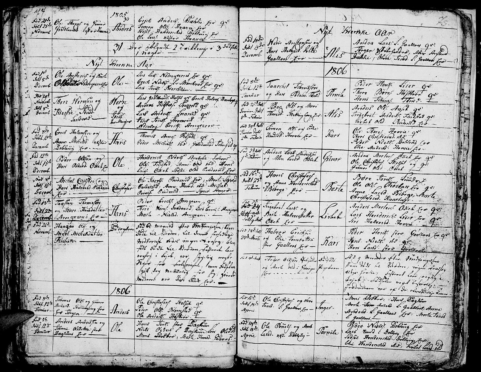 Vang prestekontor, Hedmark, SAH/PREST-008/H/Ha/Hab/L0001: Parish register (copy) no. 1, 1792-1814, p. 74-75