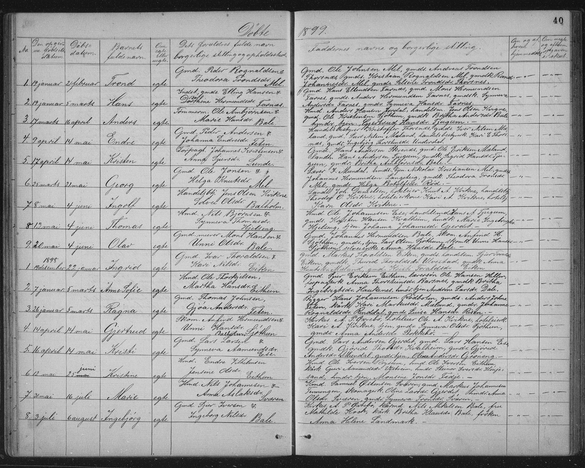 Balestrand sokneprestembete, AV/SAB-A-79601/H/Hab/Haba/L0002: Parish register (copy) no. A 2, 1880-1919, p. 40