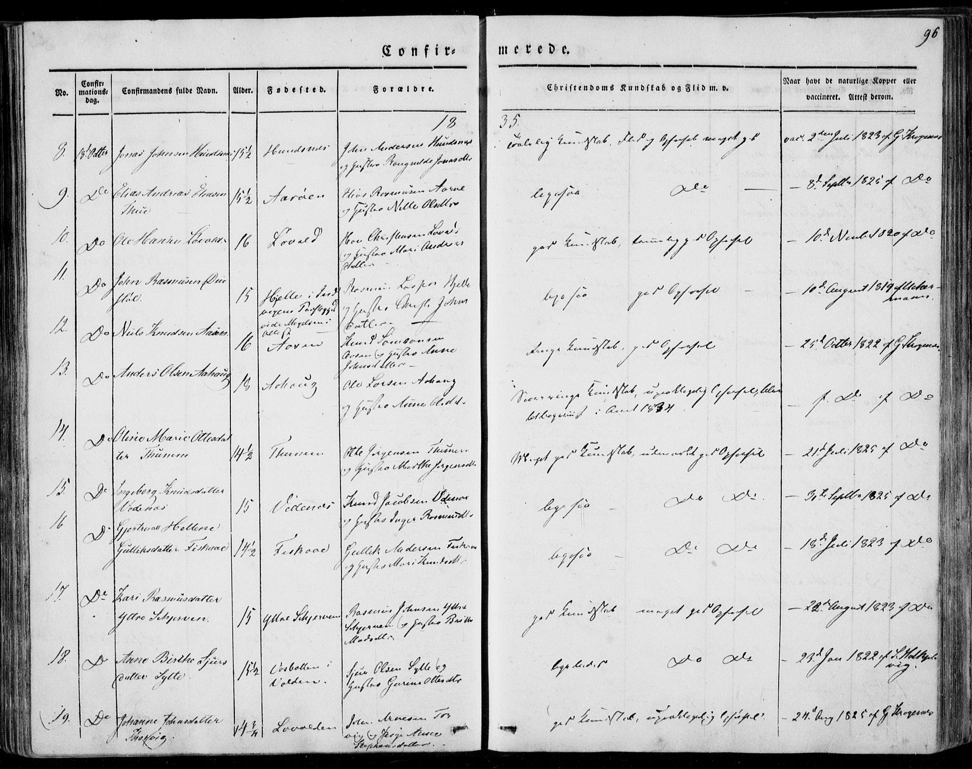 Ministerialprotokoller, klokkerbøker og fødselsregistre - Møre og Romsdal, AV/SAT-A-1454/501/L0005: Parish register (official) no. 501A05, 1831-1844, p. 96