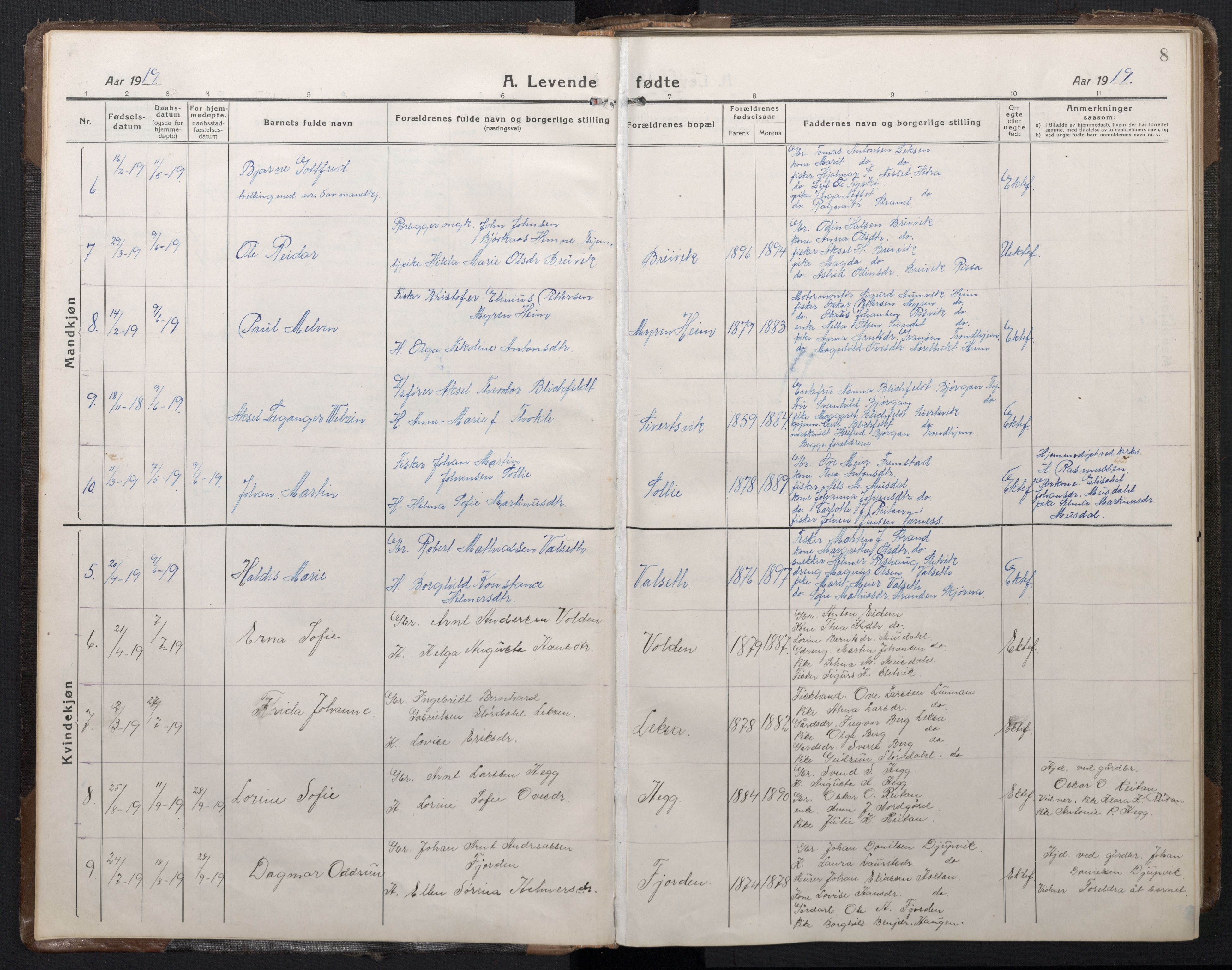 Ministerialprotokoller, klokkerbøker og fødselsregistre - Sør-Trøndelag, AV/SAT-A-1456/662/L0758: Parish register (copy) no. 662C03, 1918-1948, p. 8