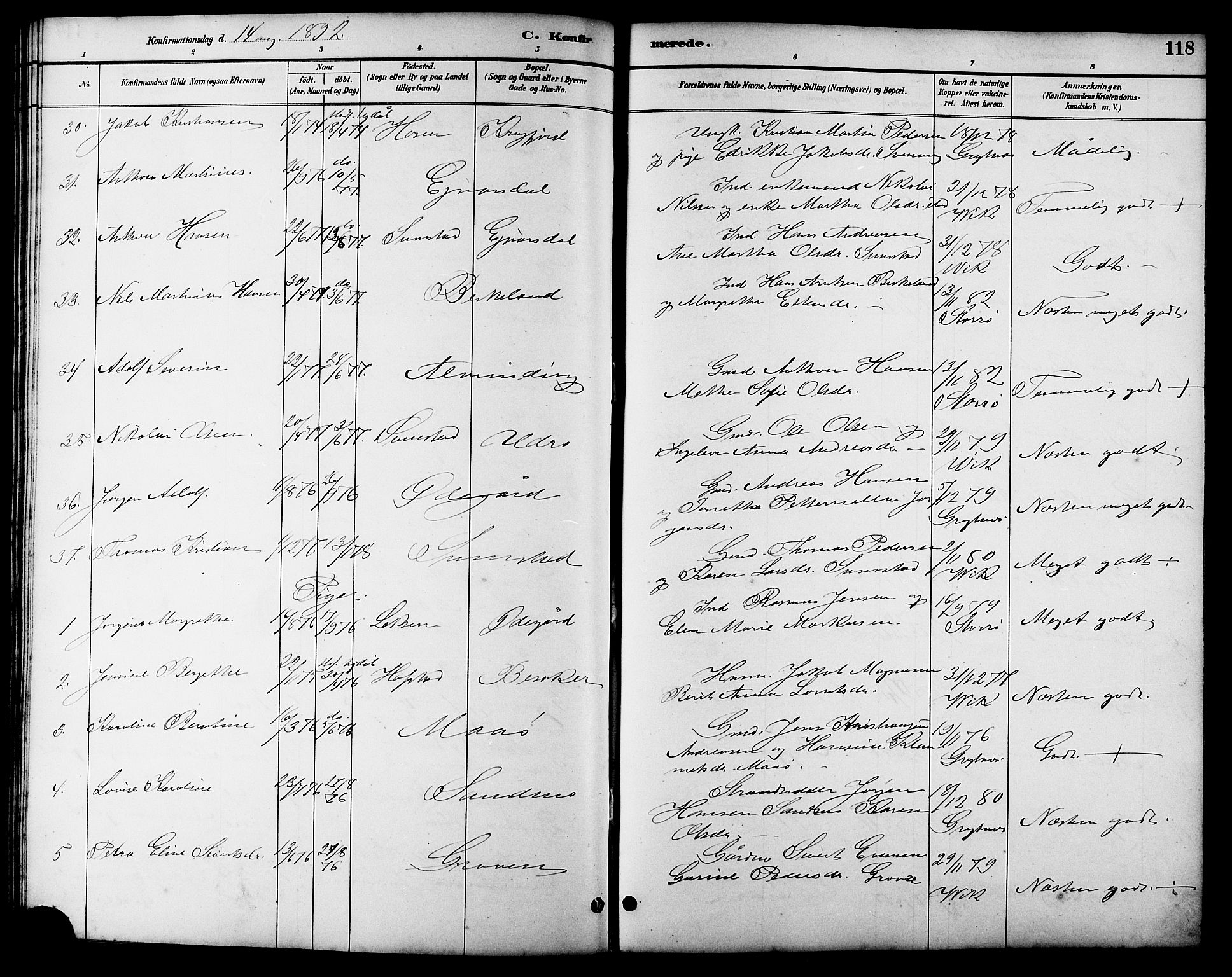 Ministerialprotokoller, klokkerbøker og fødselsregistre - Sør-Trøndelag, AV/SAT-A-1456/657/L0716: Parish register (copy) no. 657C03, 1889-1904, p. 118