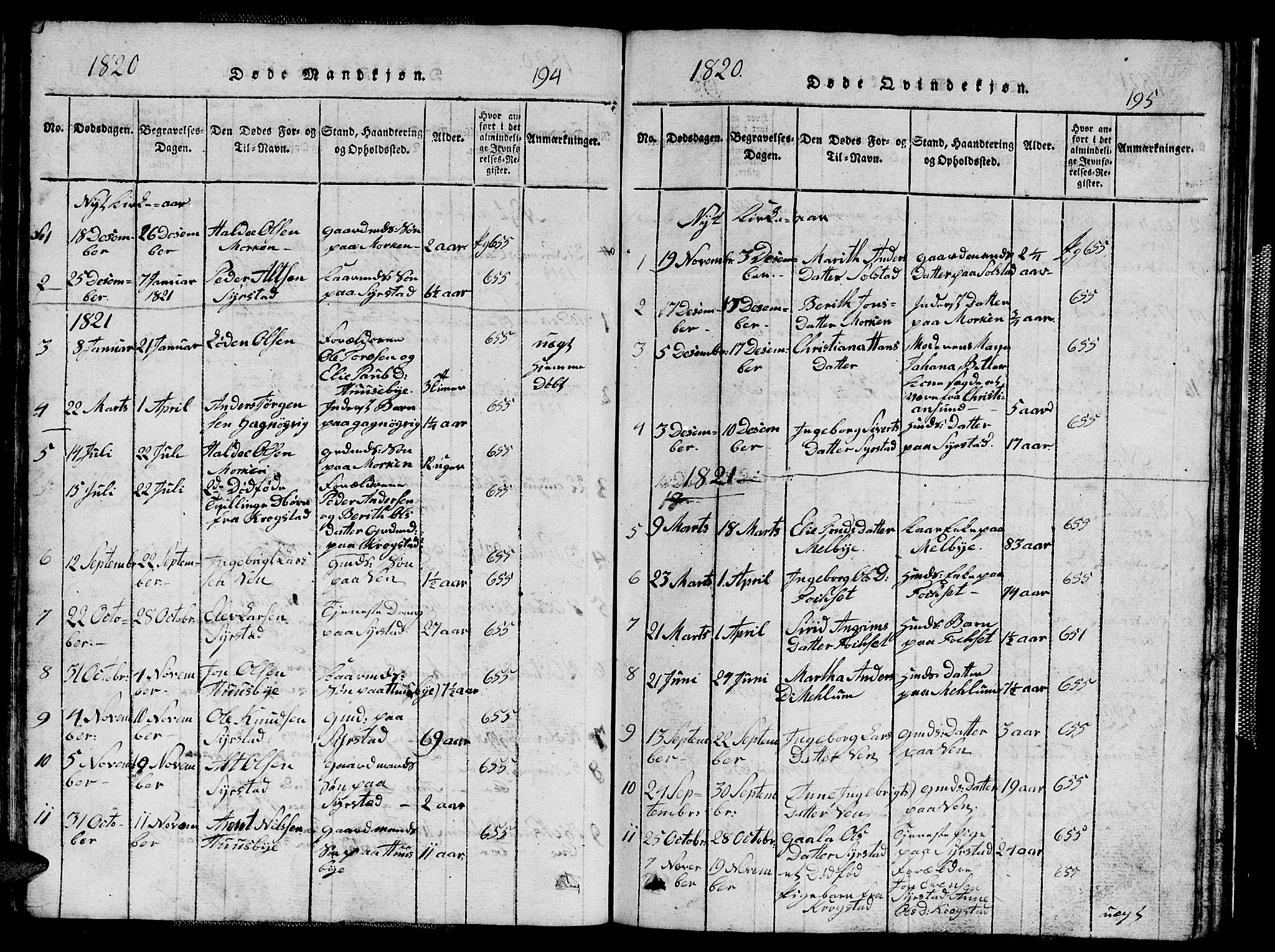 Ministerialprotokoller, klokkerbøker og fødselsregistre - Sør-Trøndelag, SAT/A-1456/667/L0796: Parish register (copy) no. 667C01, 1817-1836, p. 194-195