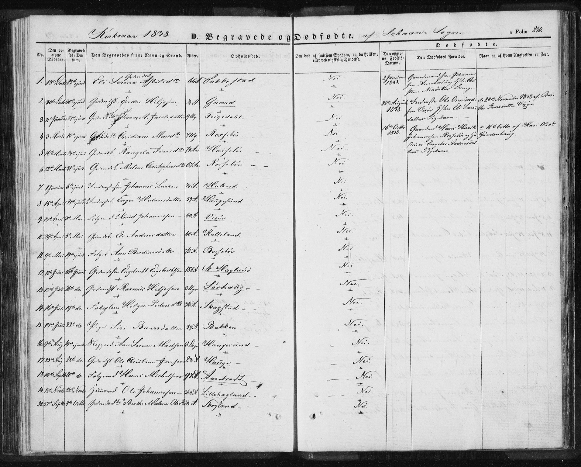 Torvastad sokneprestkontor, SAST/A -101857/H/Ha/Haa/L0006: Parish register (official) no. A 6, 1836-1847, p. 230