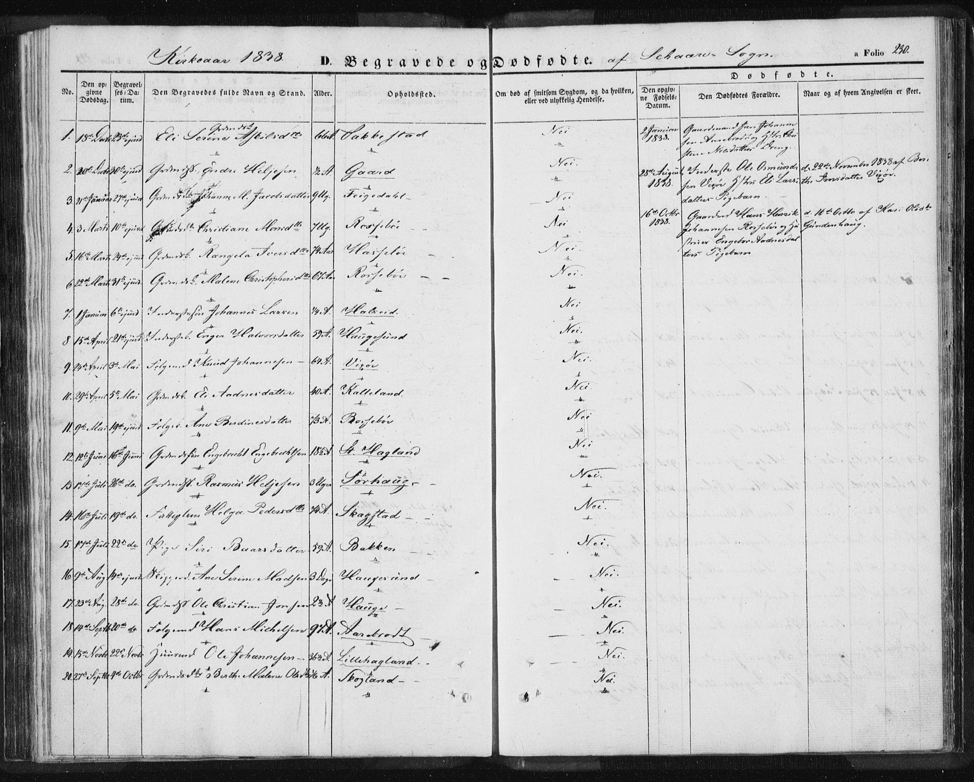 Torvastad sokneprestkontor, AV/SAST-A -101857/H/Ha/Haa/L0006: Parish register (official) no. A 6, 1836-1847, p. 230