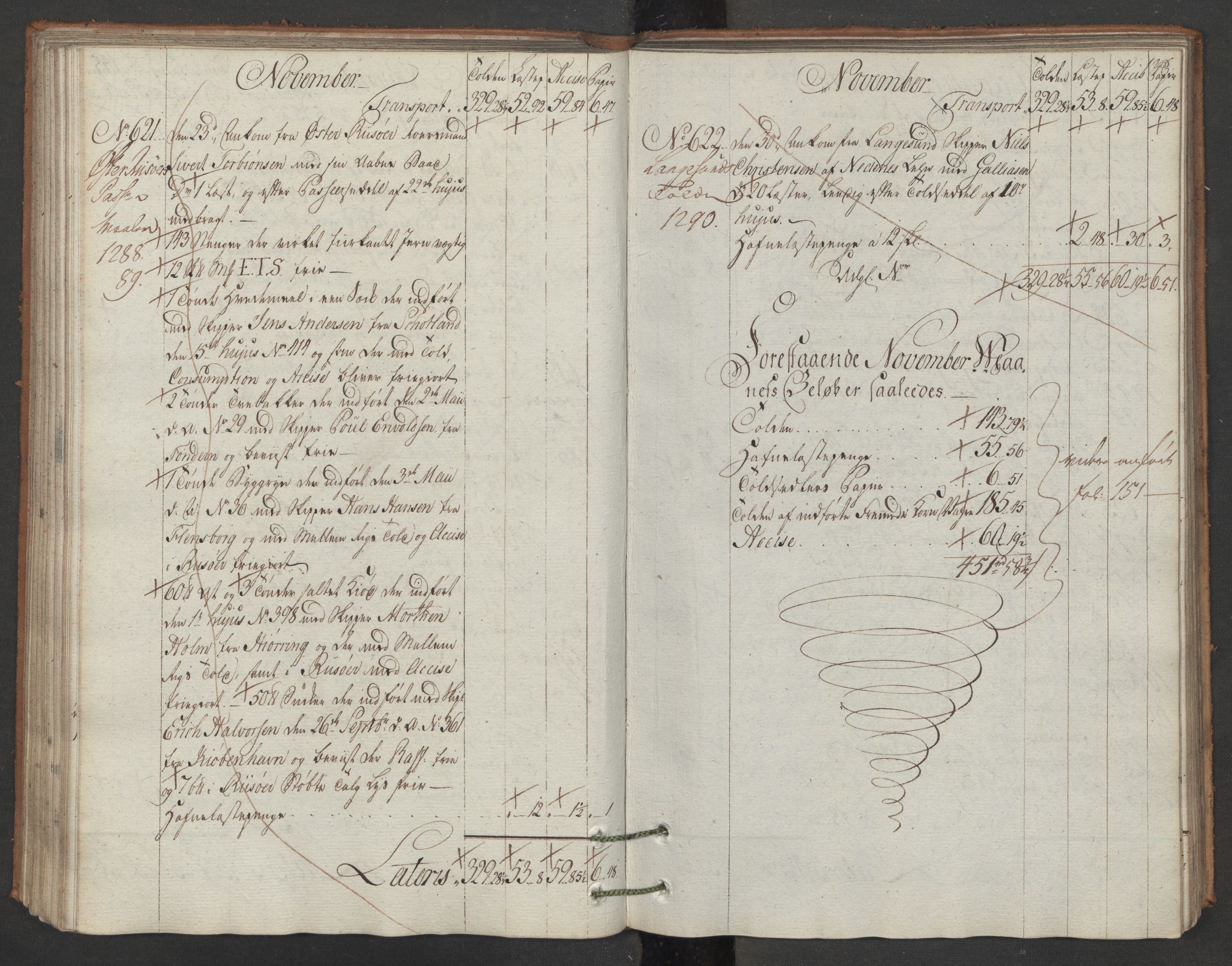 Generaltollkammeret, tollregnskaper, RA/EA-5490/R15/L0105/0001: Tollregnskaper Arendal / Inngående hovedtollbok, 1786, p. 135b-136a