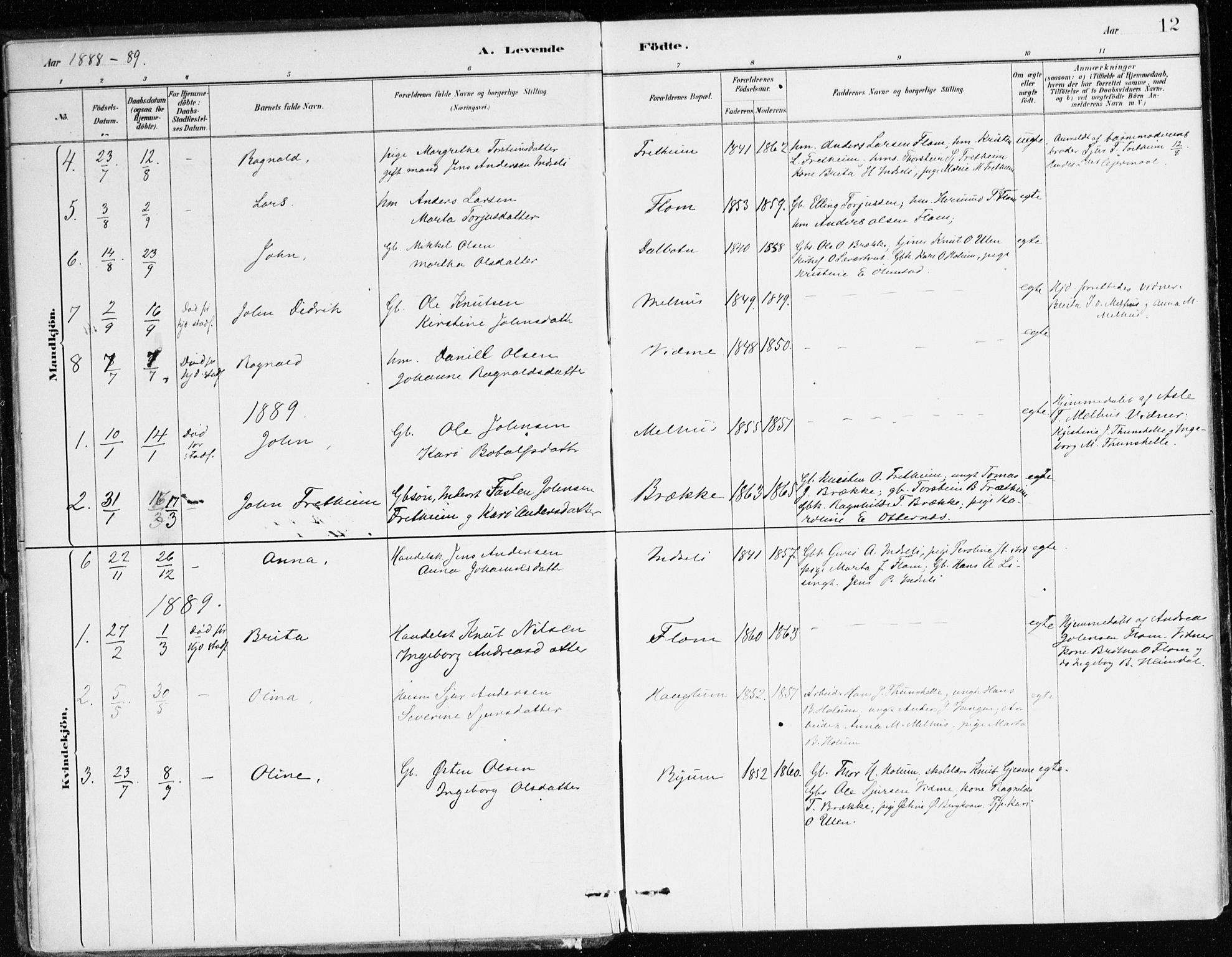 Aurland sokneprestembete, SAB/A-99937/H/Ha/Hac/L0001: Parish register (official) no. C 1, 1880-1921, p. 12