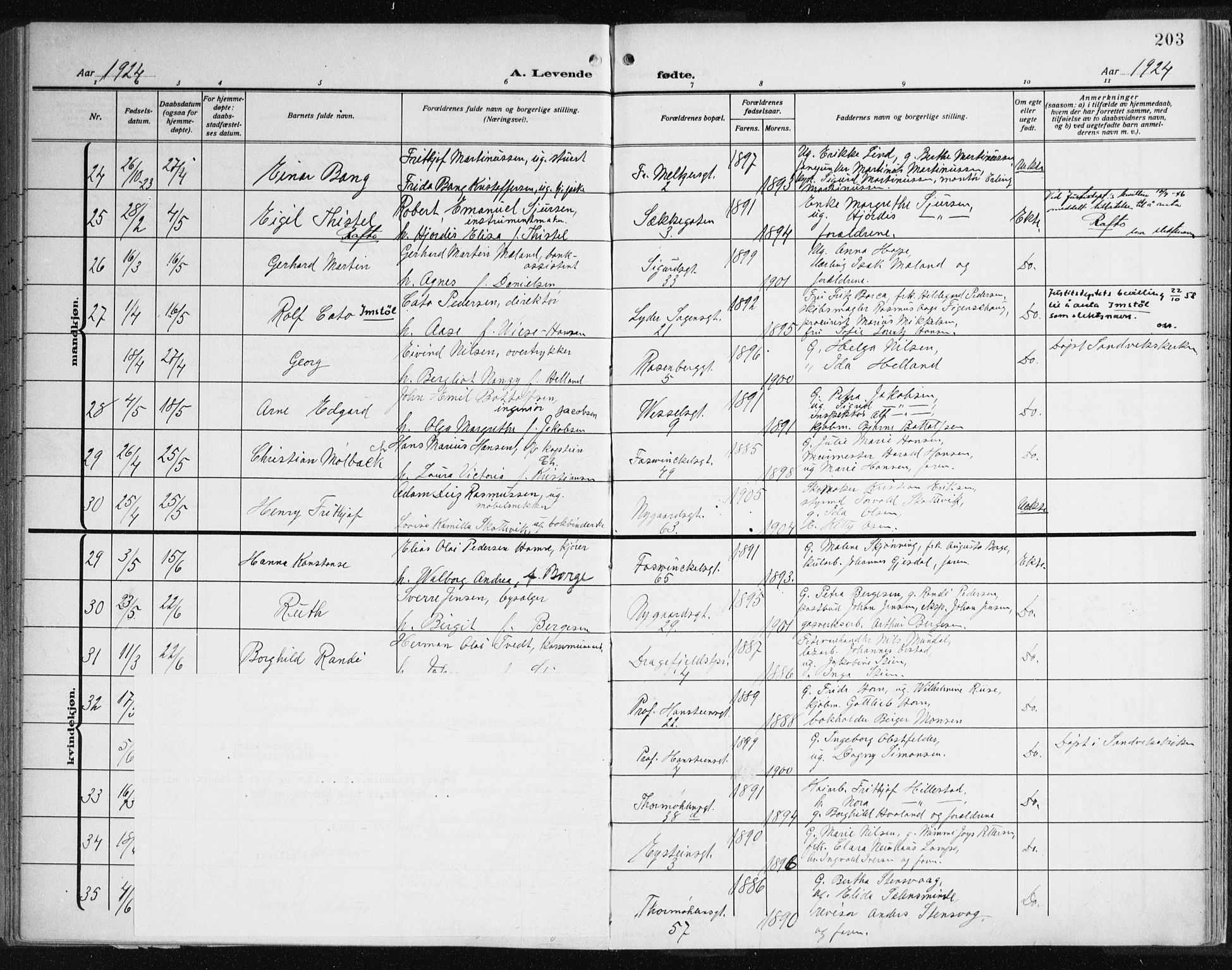 Johanneskirken sokneprestembete, AV/SAB-A-76001/H/Haa: Parish register (official) no. A 3, 1913-1934, p. 203