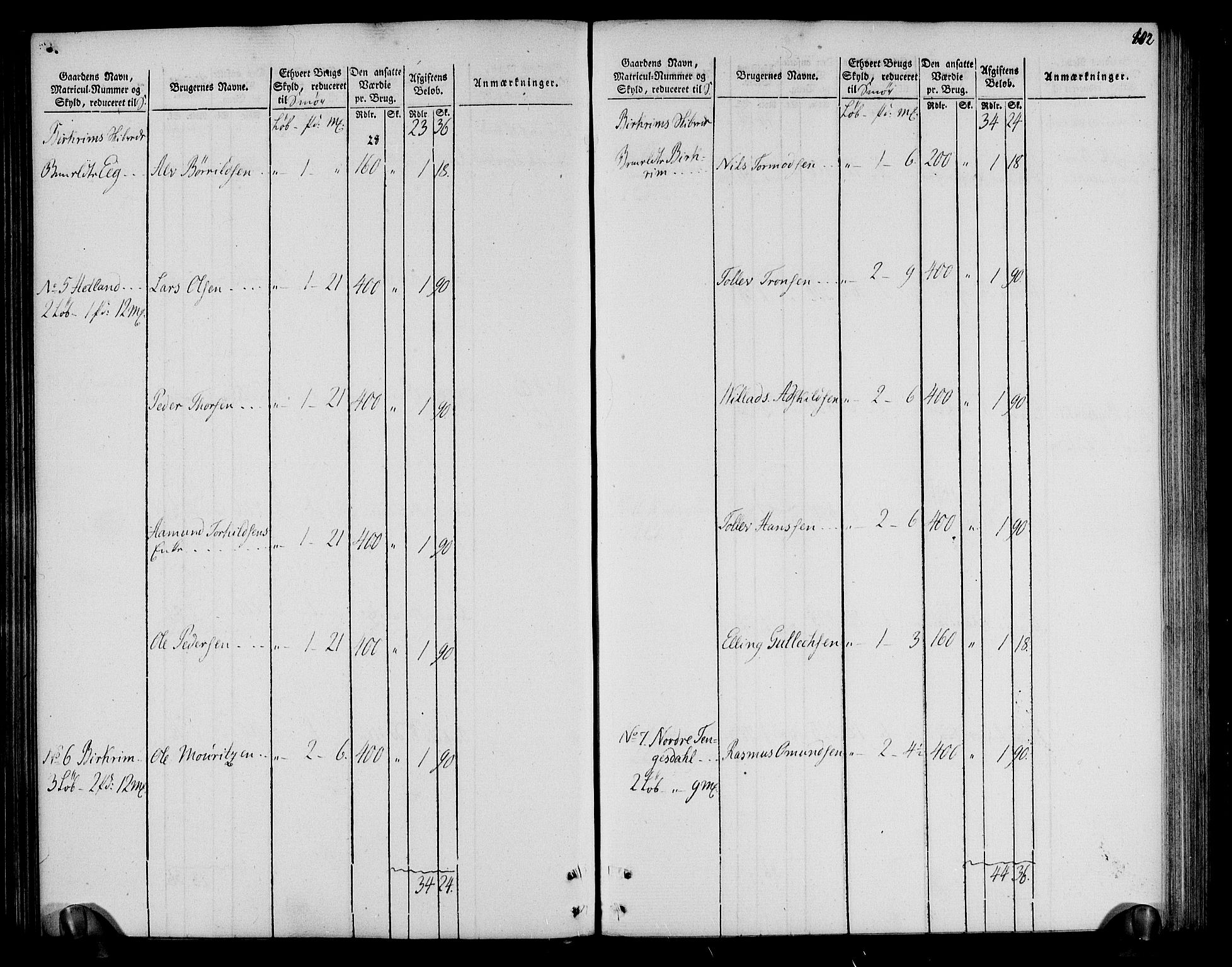 Rentekammeret inntil 1814, Realistisk ordnet avdeling, AV/RA-EA-4070/N/Ne/Nea/L0099: Jæren og Dalane fogderi. Oppebørselsregister, 1803-1804, p. 106