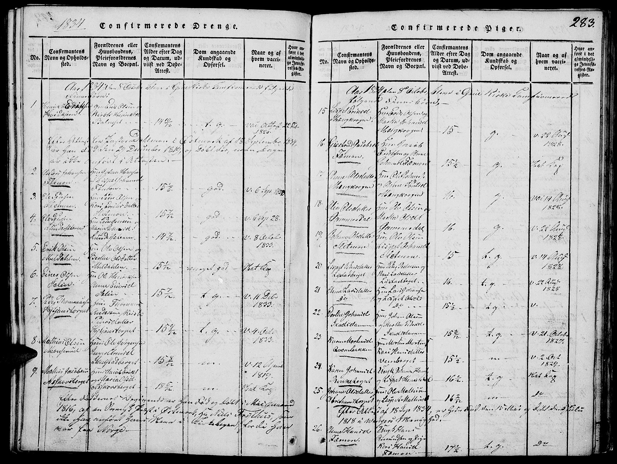 Grue prestekontor, AV/SAH-PREST-036/H/Ha/Hab/L0002: Parish register (copy) no. 2, 1815-1841, p. 283