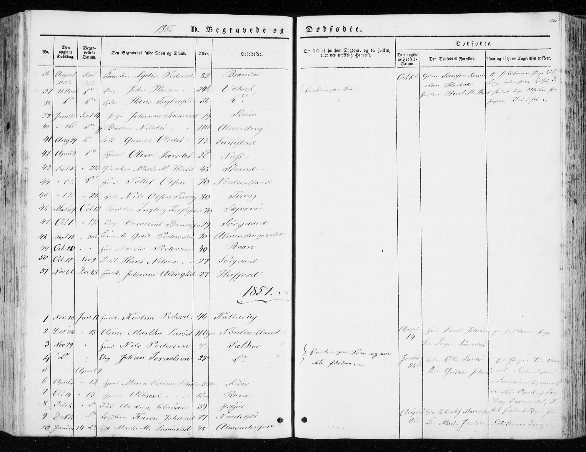 Ministerialprotokoller, klokkerbøker og fødselsregistre - Sør-Trøndelag, SAT/A-1456/657/L0704: Parish register (official) no. 657A05, 1846-1857, p. 244