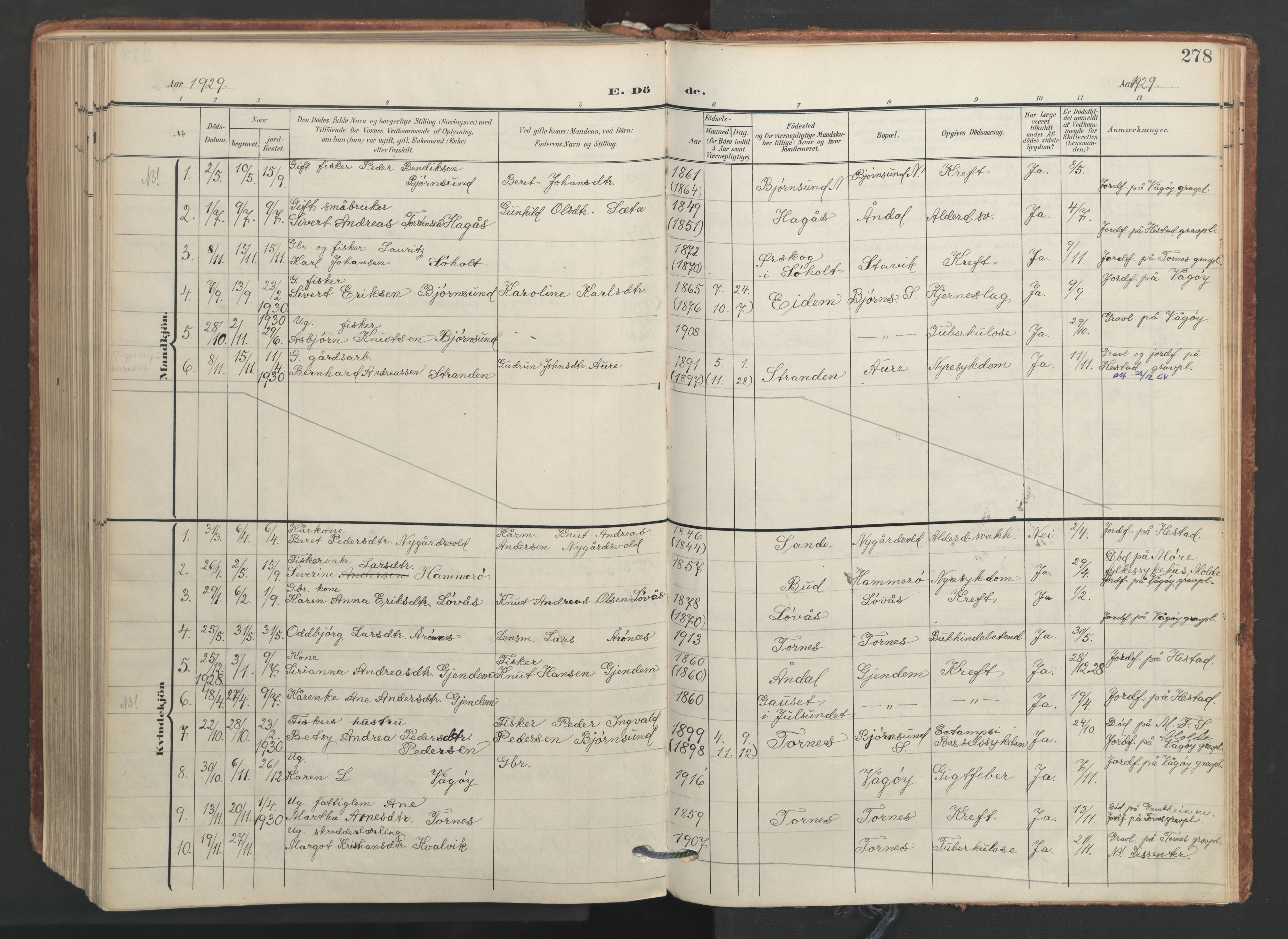 Ministerialprotokoller, klokkerbøker og fødselsregistre - Møre og Romsdal, SAT/A-1454/565/L0751: Parish register (official) no. 565A05, 1905-1979, p. 278