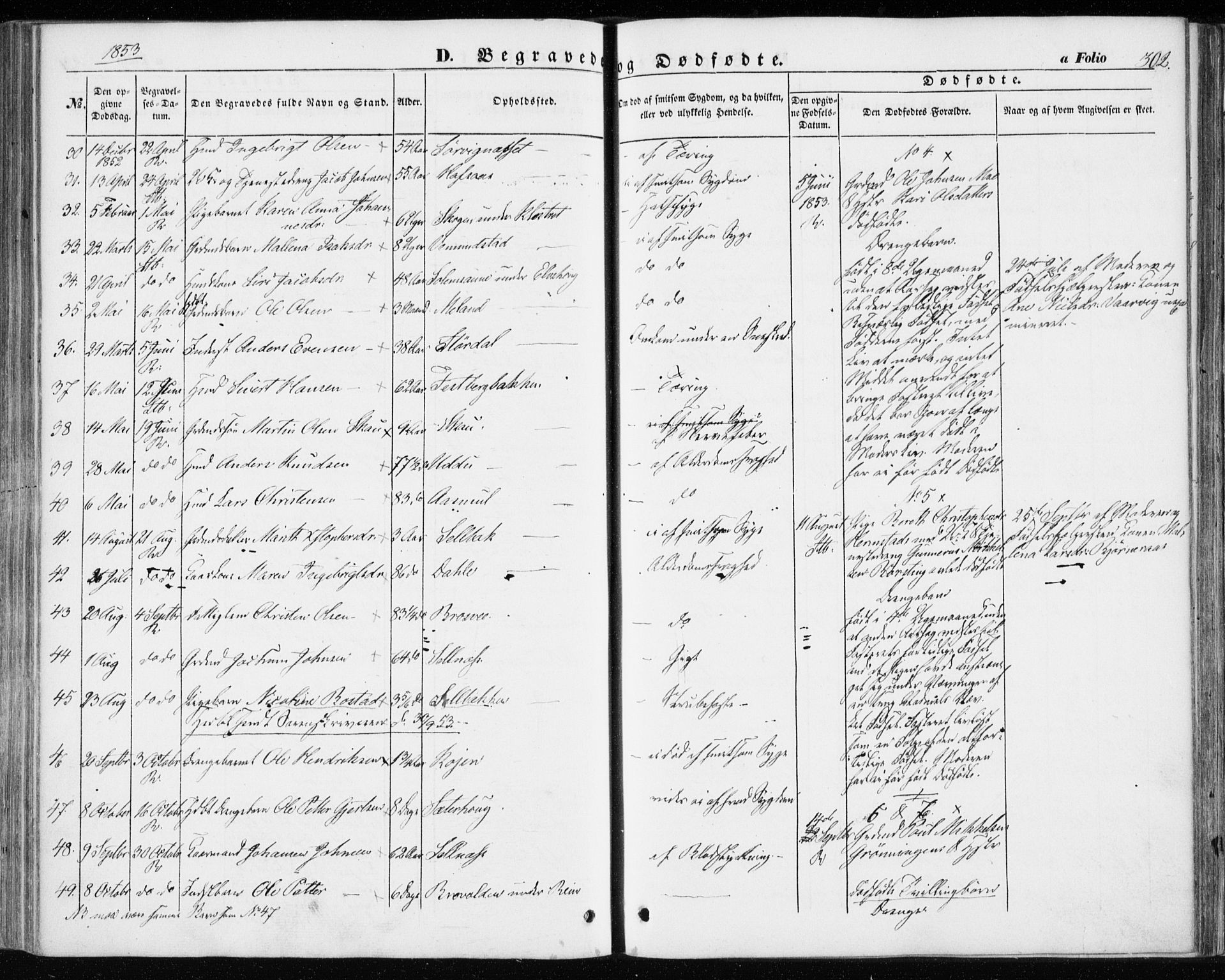 Ministerialprotokoller, klokkerbøker og fødselsregistre - Sør-Trøndelag, SAT/A-1456/646/L0611: Parish register (official) no. 646A09, 1848-1857, p. 302