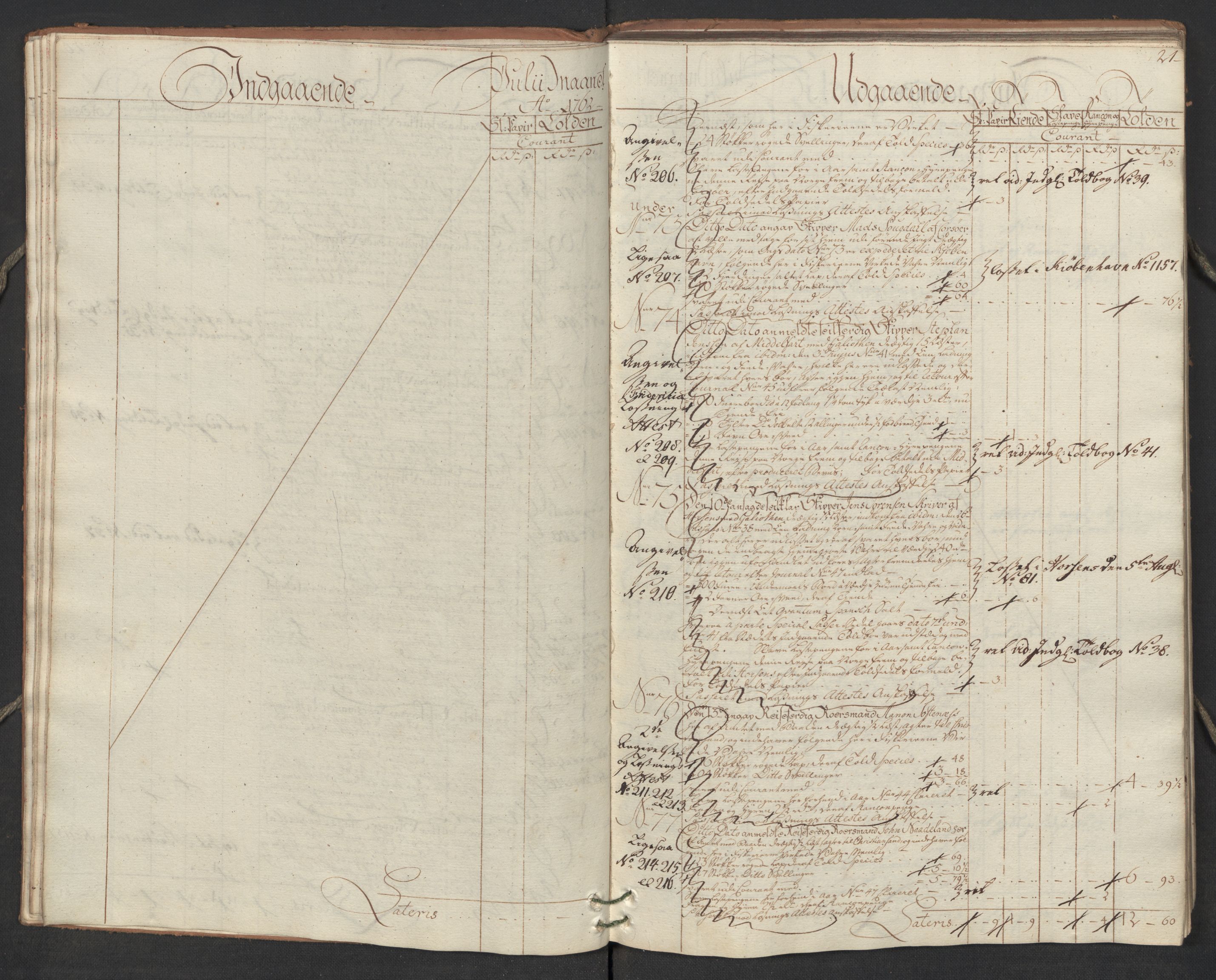 Generaltollkammeret, tollregnskaper, AV/RA-EA-5490/R17/L0023/0005: Tollregnskaper Mandal / Utgående hovedtollbok, 1762, p. 20b-21a