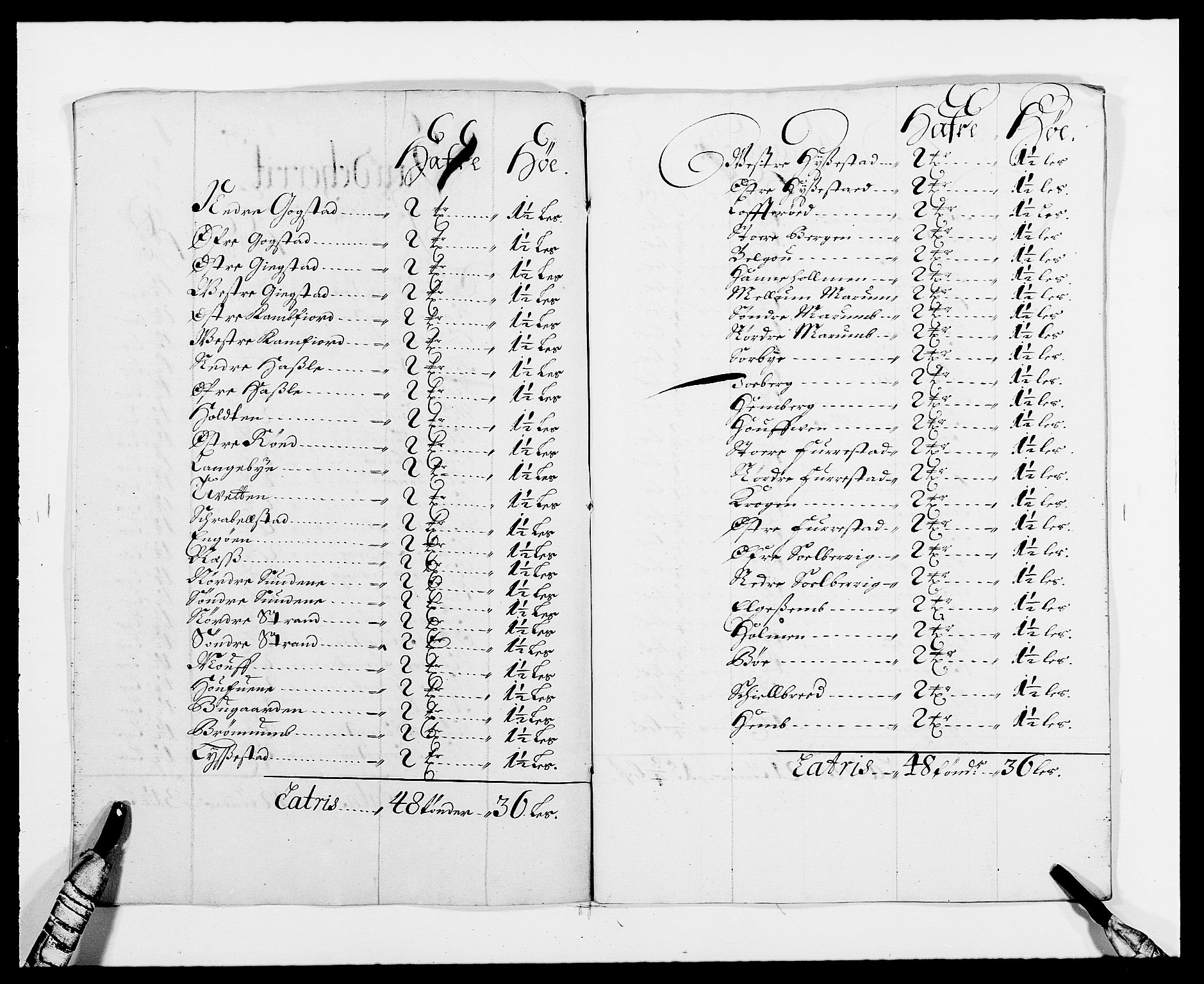 Rentekammeret inntil 1814, Reviderte regnskaper, Fogderegnskap, AV/RA-EA-4092/R33/L1967: Fogderegnskap Larvik grevskap, 1675-1687, p. 340