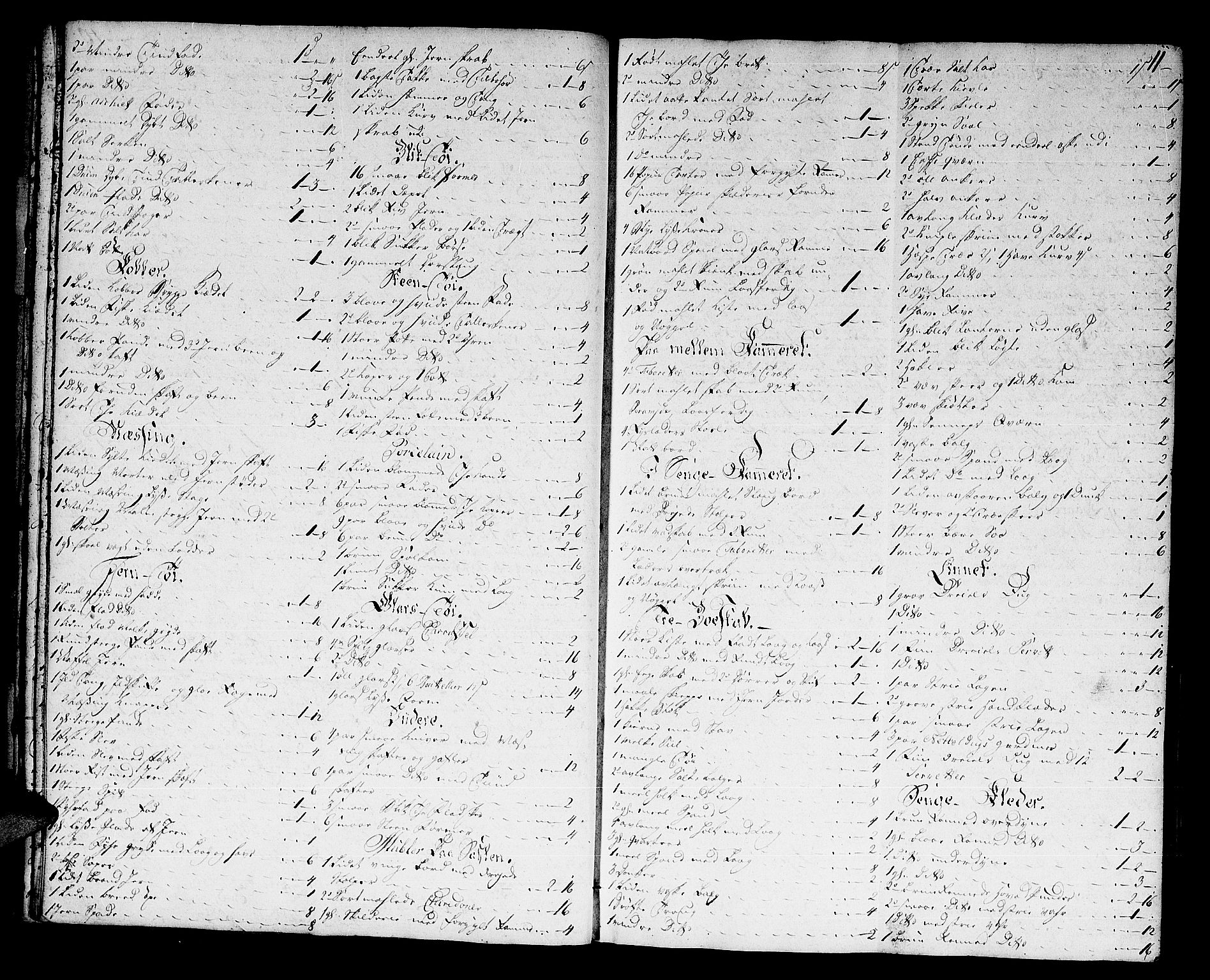 Moss byfogd, AV/SAO-A-10863/H/Hb/L0002: Skifteprotokoll - SPERRET. MIKROFILMET., 1771-1777, p. 10b-11a