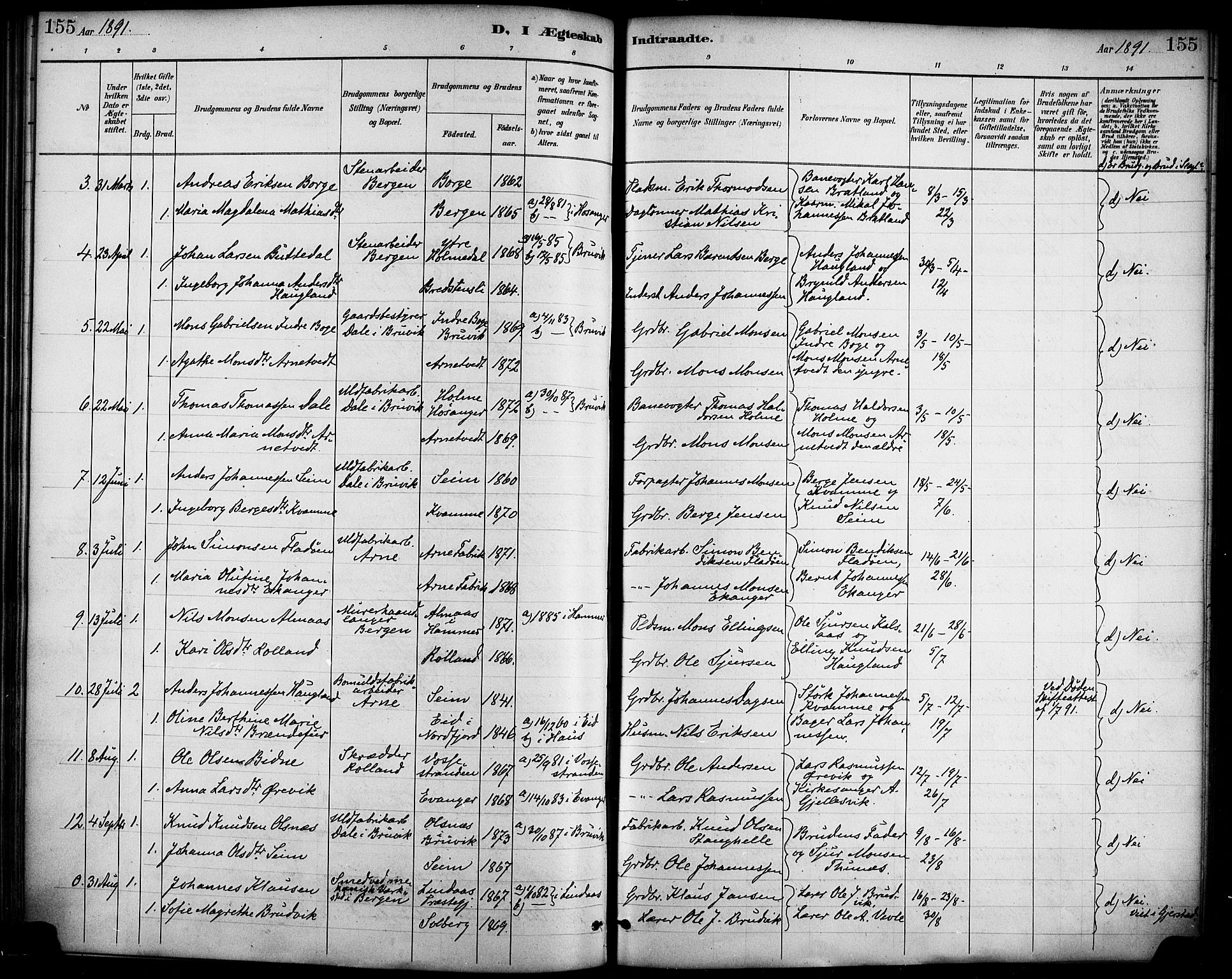 Haus sokneprestembete, AV/SAB-A-75601/H/Haa/Haad/L0001: Parish register (official) no. D 1, 1887-1898, p. 155