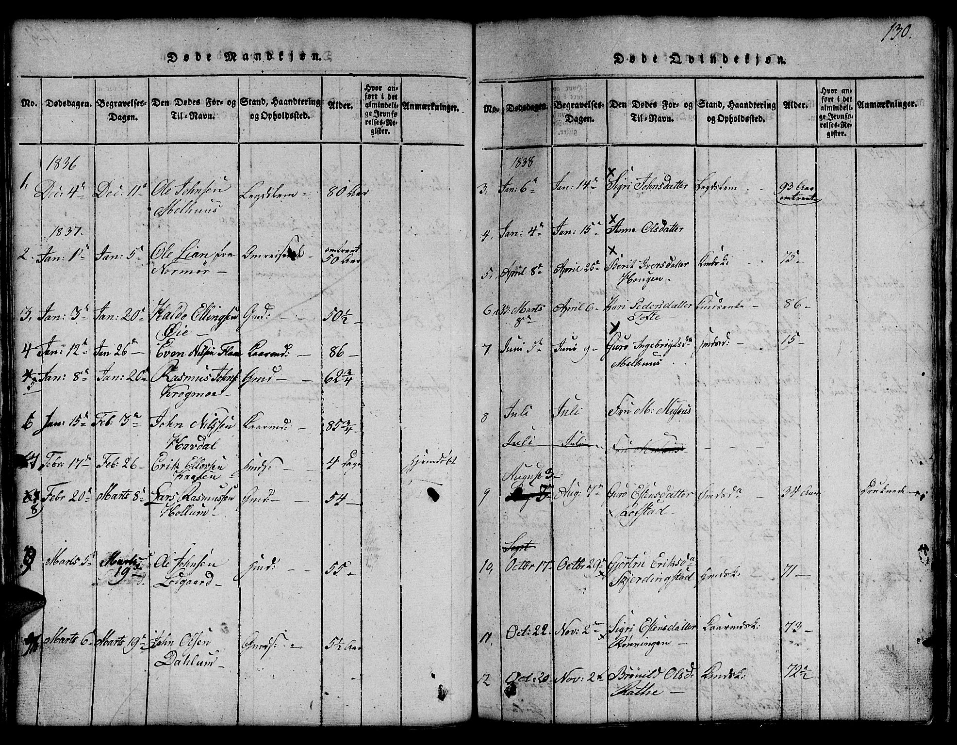 Ministerialprotokoller, klokkerbøker og fødselsregistre - Sør-Trøndelag, SAT/A-1456/691/L1092: Parish register (copy) no. 691C03, 1816-1852, p. 130