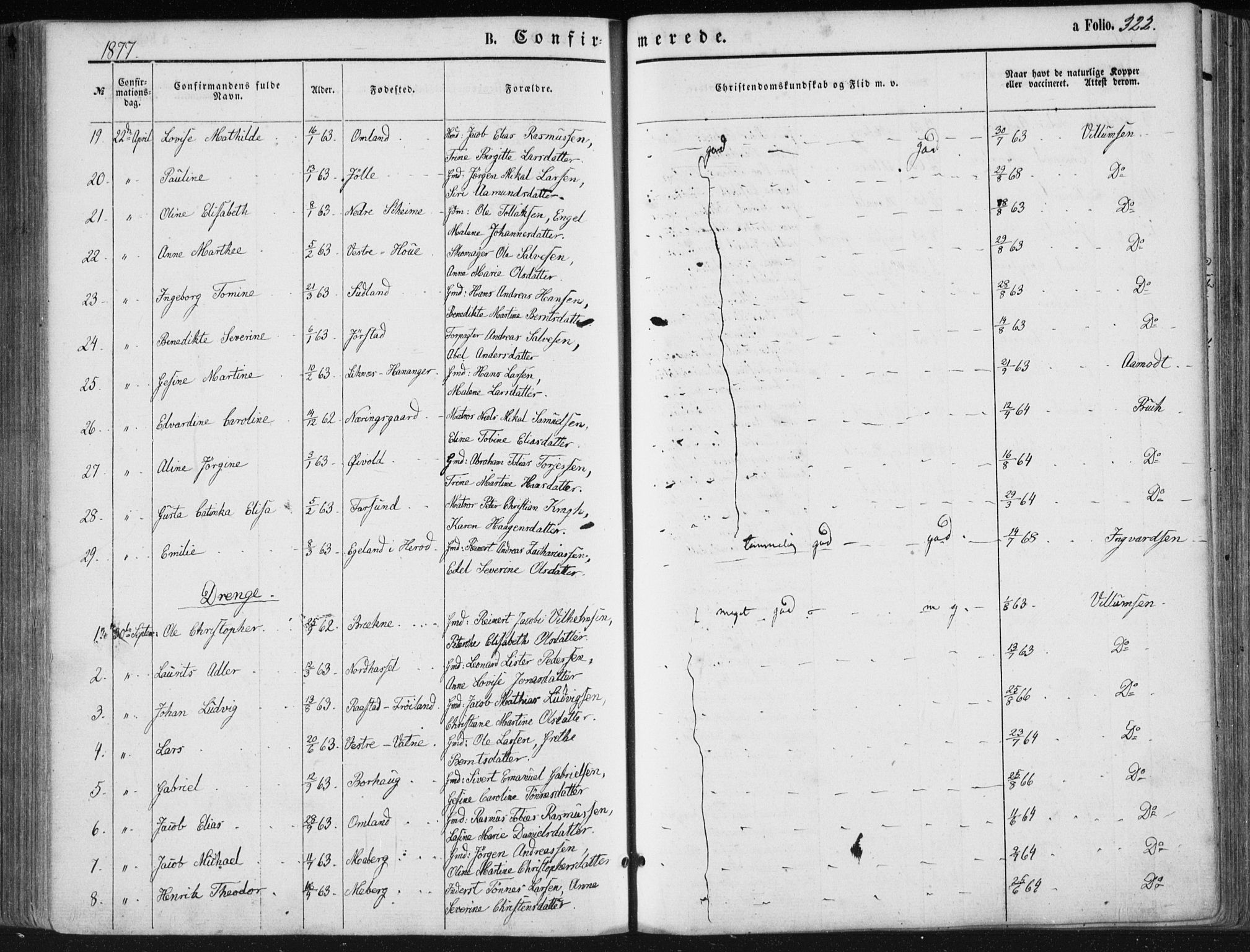 Lista sokneprestkontor, AV/SAK-1111-0027/F/Fa/L0011: Parish register (official) no. A 11, 1861-1878, p. 322