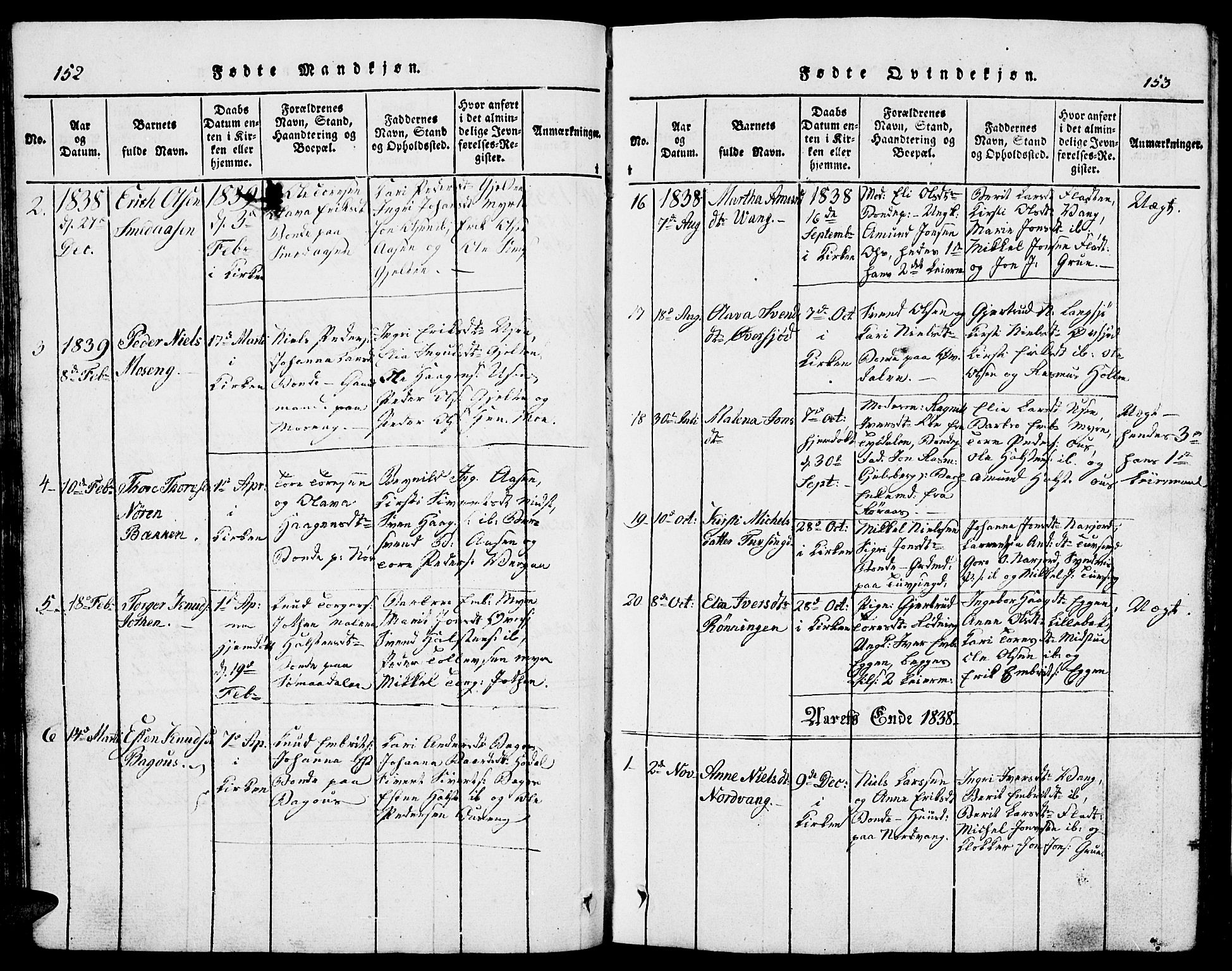 Tolga prestekontor, AV/SAH-PREST-062/L/L0002: Parish register (copy) no. 2, 1815-1844, p. 152-153