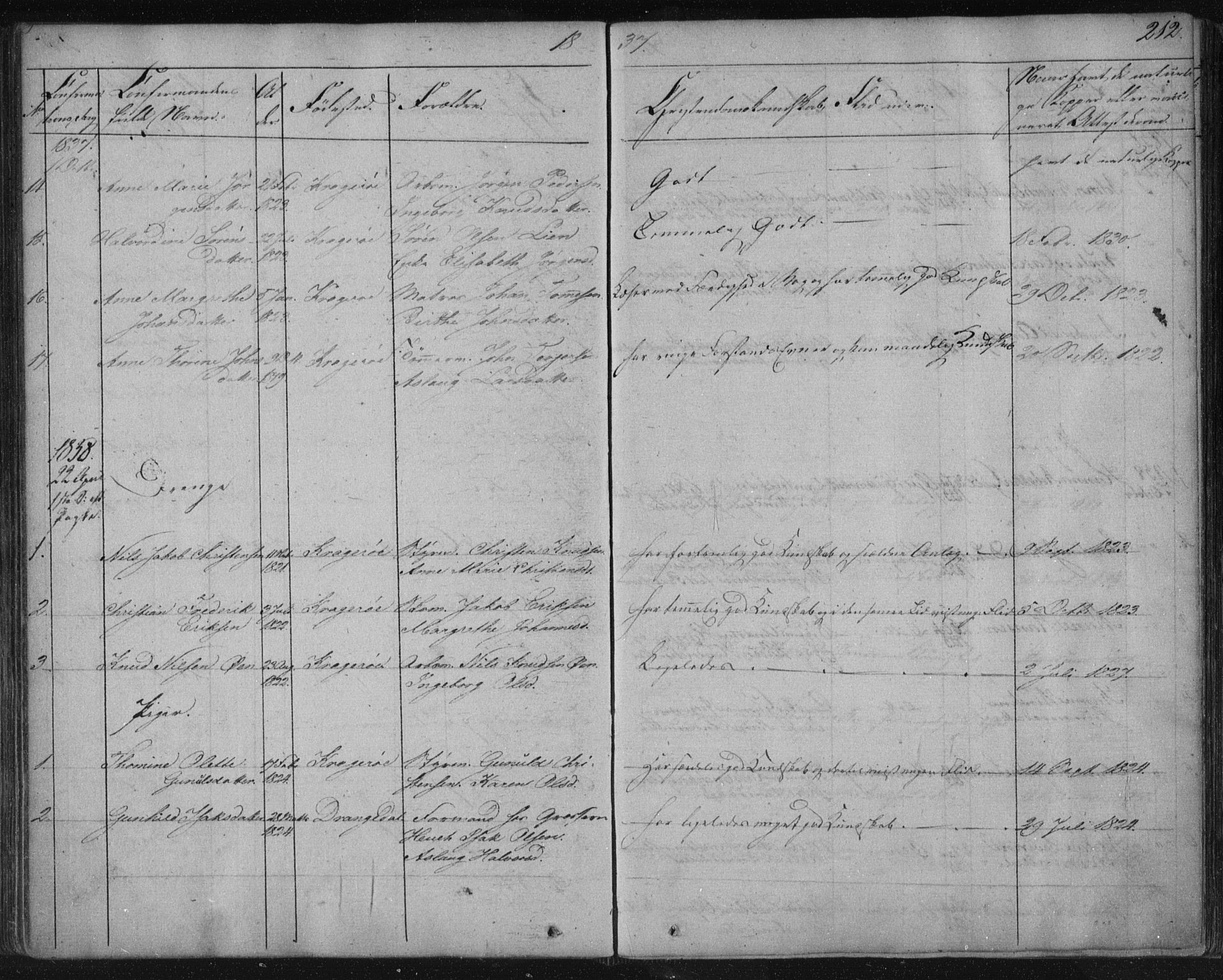 Kragerø kirkebøker, SAKO/A-278/F/Fa/L0005: Parish register (official) no. 5, 1832-1847, p. 212