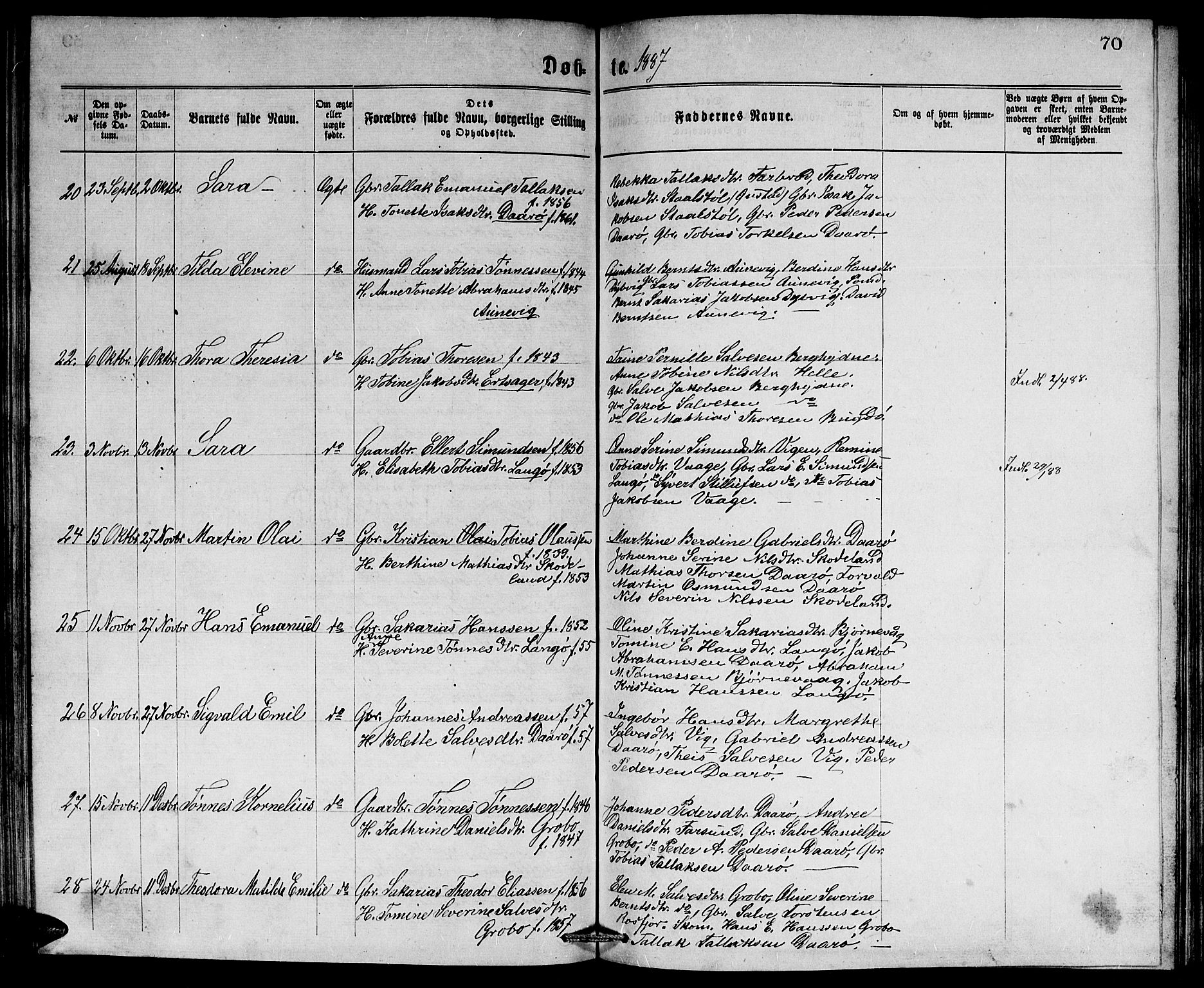 Herad sokneprestkontor, AV/SAK-1111-0018/F/Fb/Fbb/L0003: Parish register (copy) no. B 3, 1872-1889, p. 70