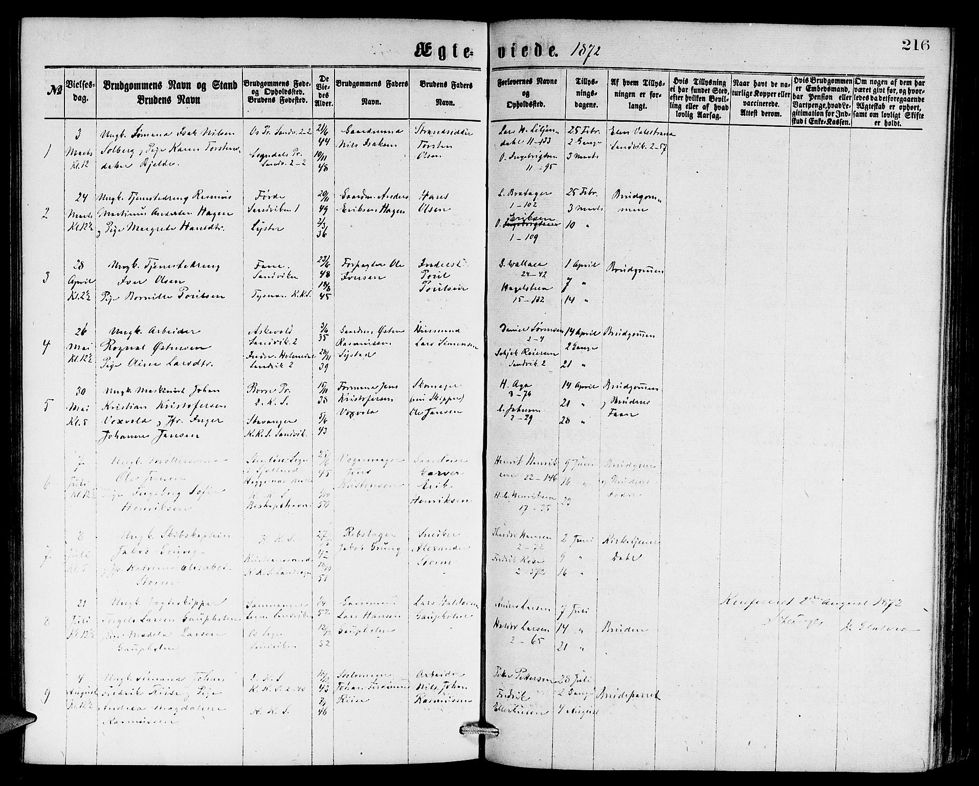 Sandviken Sokneprestembete, SAB/A-77601/H/Hb: Parish register (copy) no. A 1, 1867-1879, p. 216