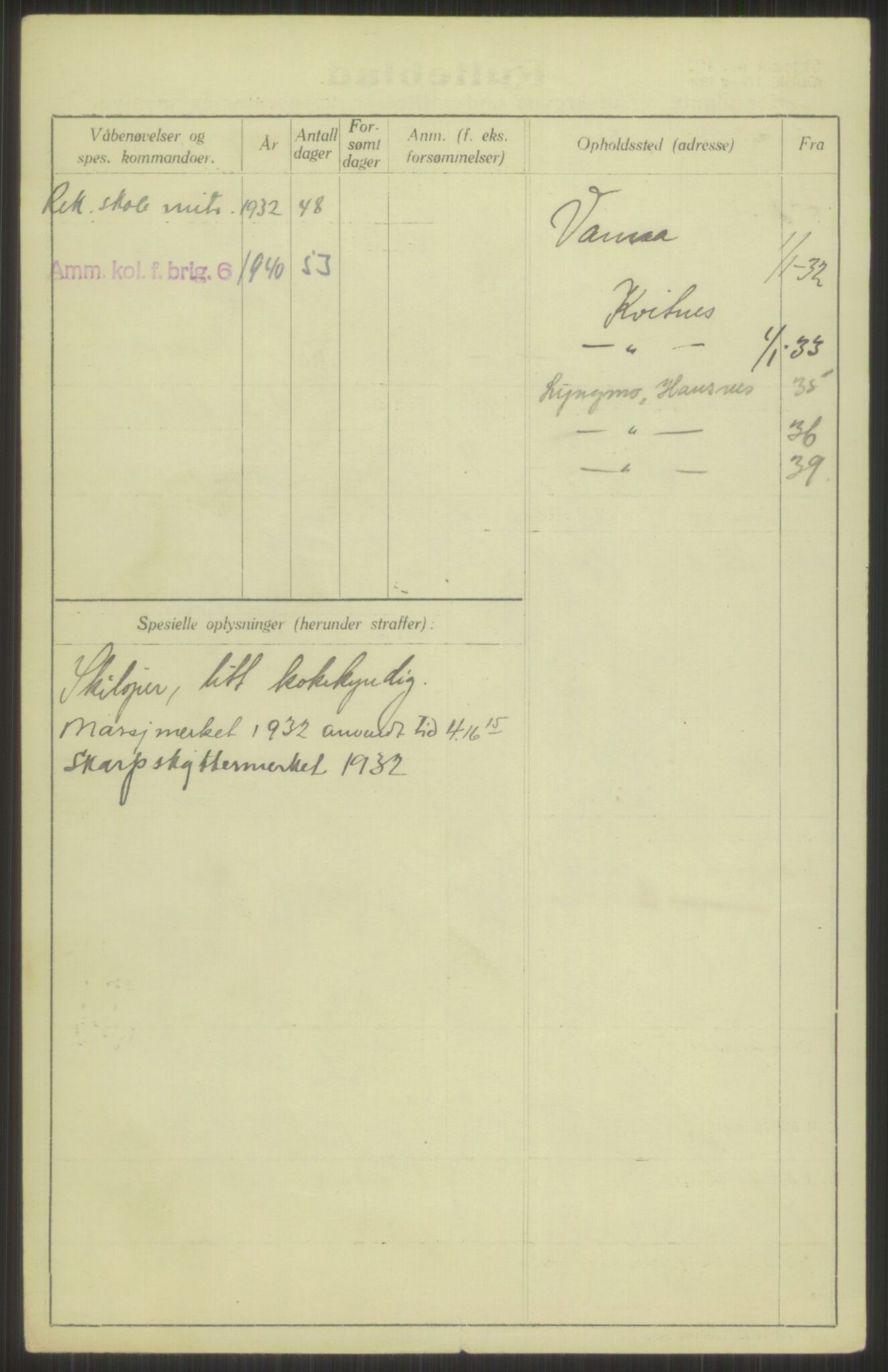 Forsvaret, Troms infanteriregiment nr. 16, AV/RA-RAFA-3146/P/Pa/L0016: Rulleblad for regimentets menige mannskaper, årsklasse 1932, 1932, p. 904