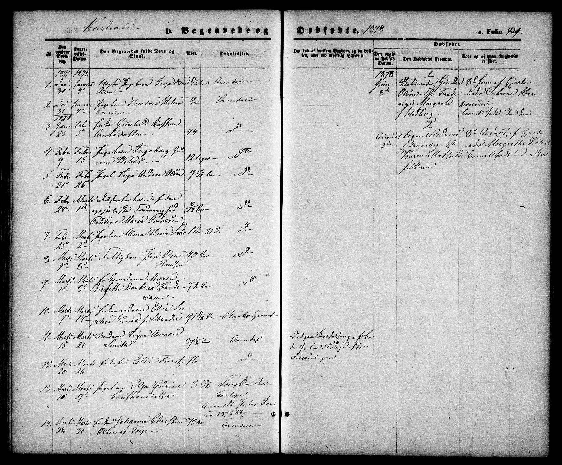 Arendal sokneprestkontor, Trefoldighet, AV/SAK-1111-0040/F/Fa/L0007: Parish register (official) no. A 7, 1868-1878, p. 439