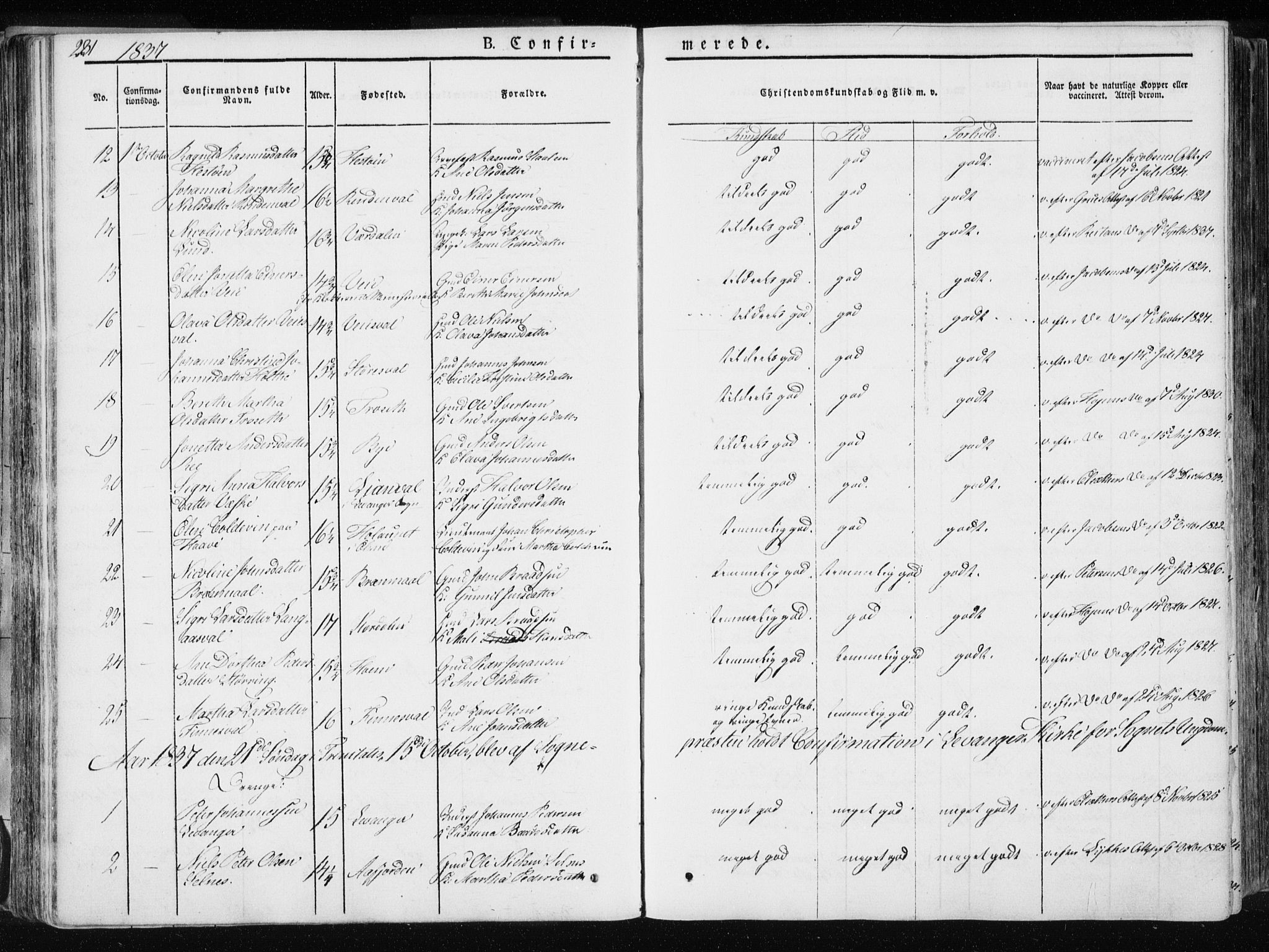 Ministerialprotokoller, klokkerbøker og fødselsregistre - Nord-Trøndelag, AV/SAT-A-1458/717/L0154: Parish register (official) no. 717A06 /1, 1836-1849, p. 231