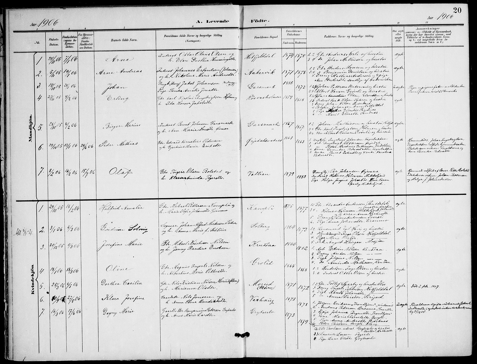 Ministerialprotokoller, klokkerbøker og fødselsregistre - Nordland, AV/SAT-A-1459/823/L0326: Parish register (official) no. 823A03, 1899-1919, p. 20