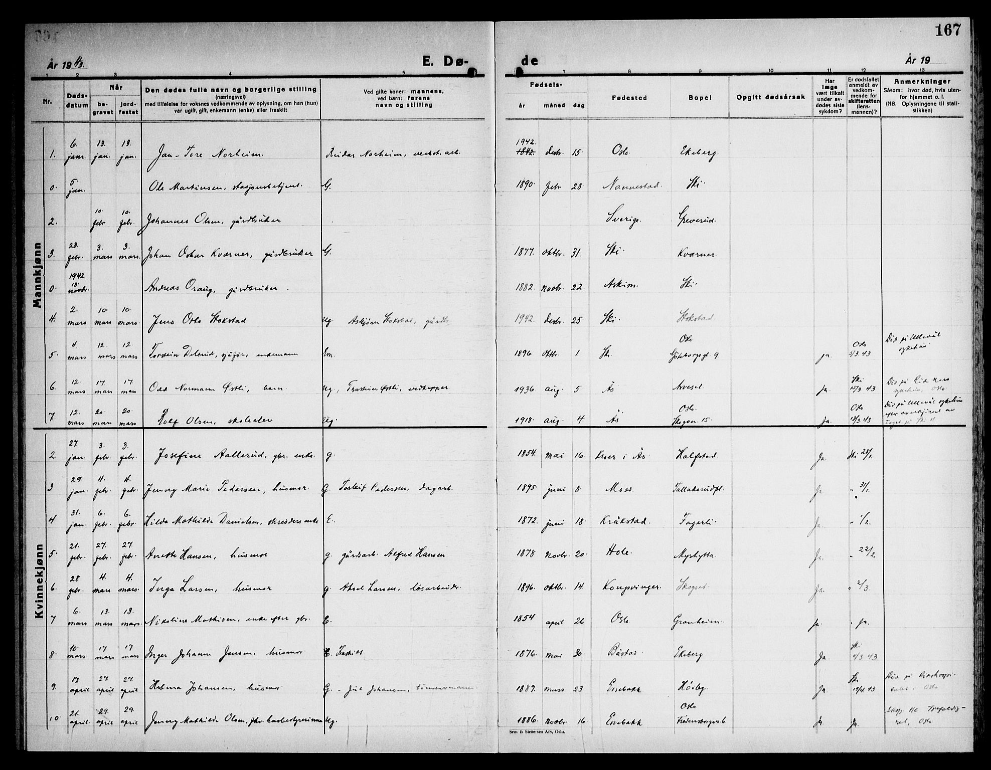 Kråkstad prestekontor Kirkebøker, AV/SAO-A-10125a/G/Gb/L0003: Parish register (copy) no. II 3, 1942-1948, p. 167