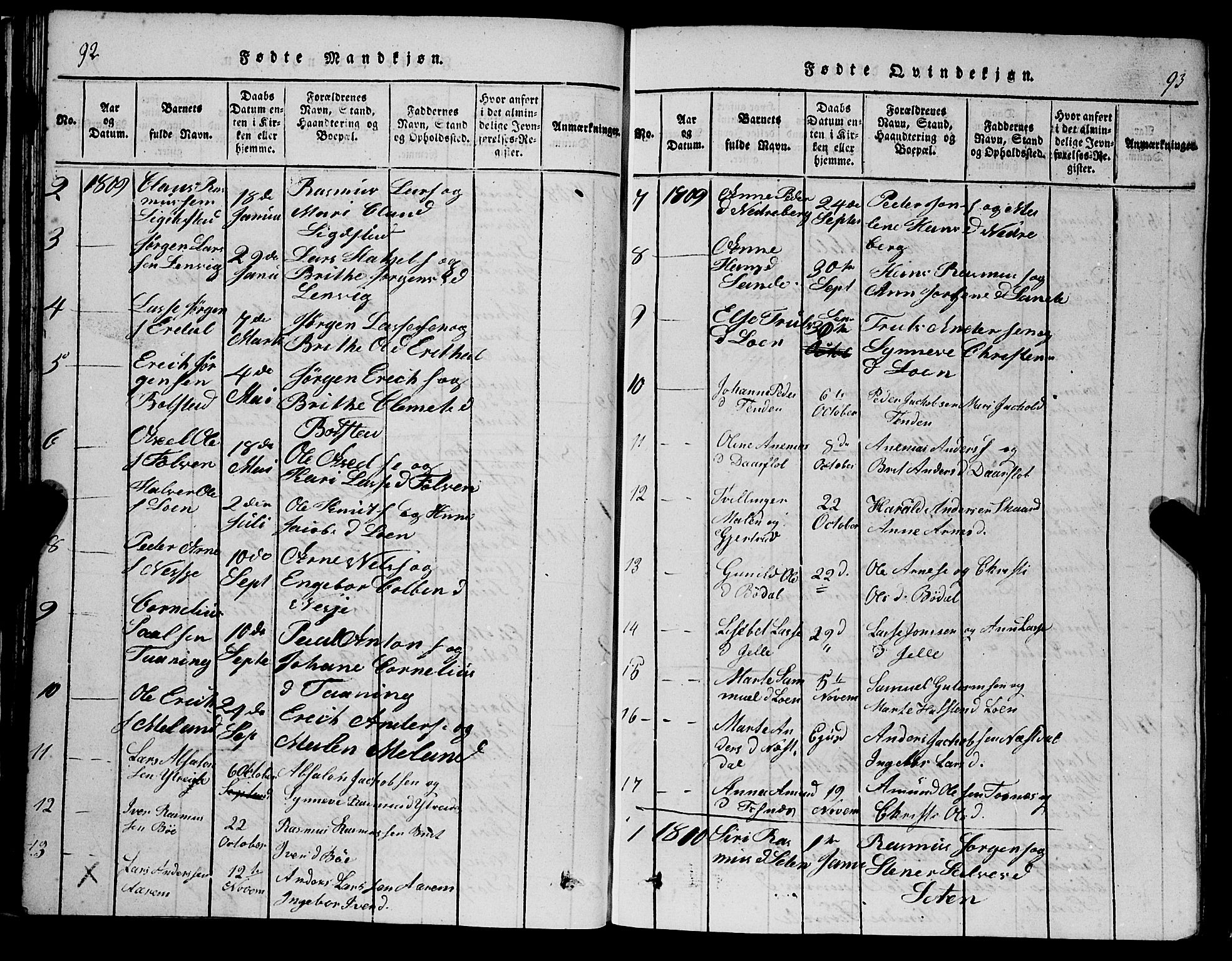 Stryn Sokneprestembete, SAB/A-82501: Parish register (copy) no. C 1, 1801-1845, p. 92-93