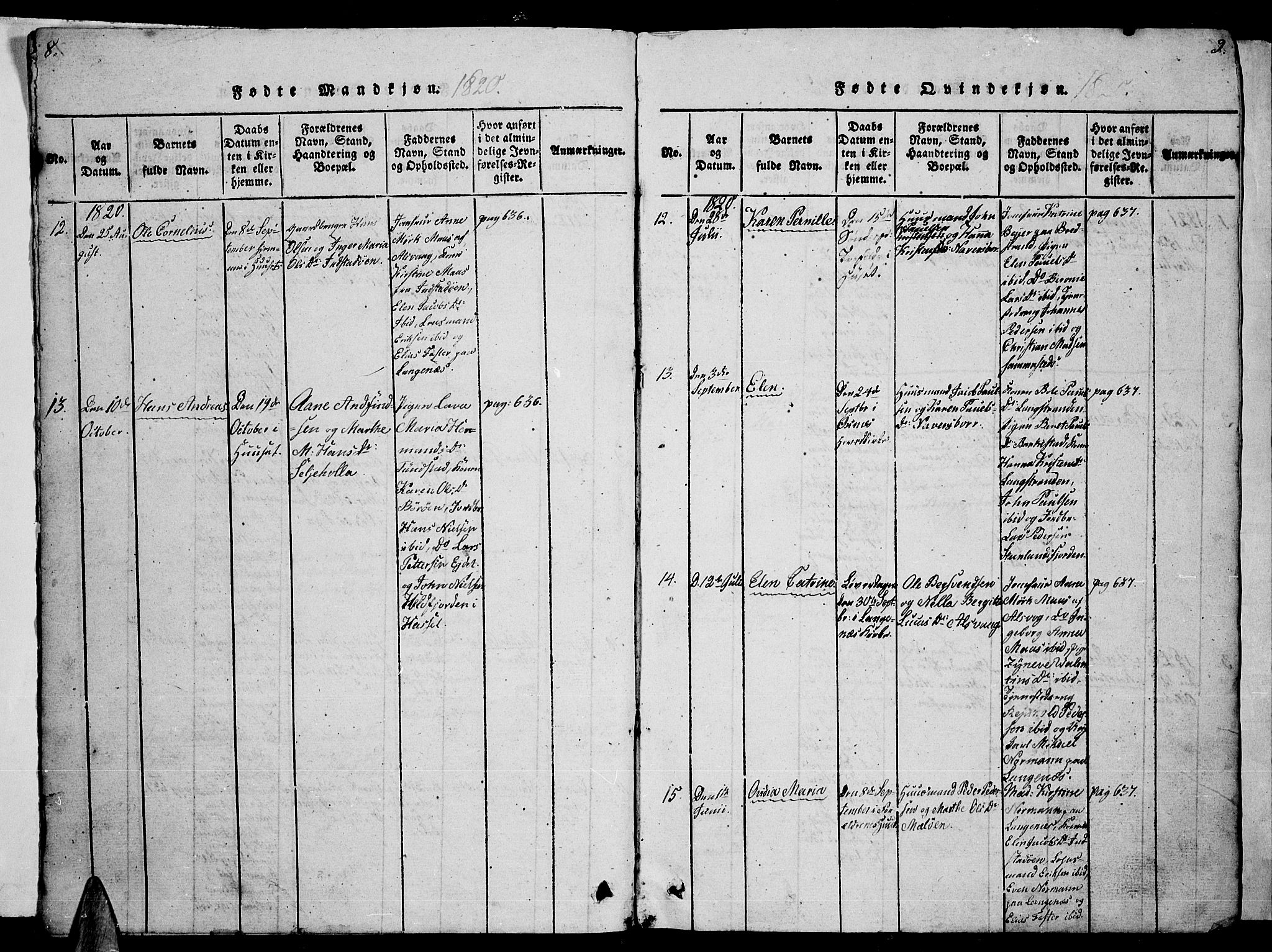 Ministerialprotokoller, klokkerbøker og fødselsregistre - Nordland, AV/SAT-A-1459/893/L1346: Parish register (copy) no. 893C01, 1820-1858, p. 8-9