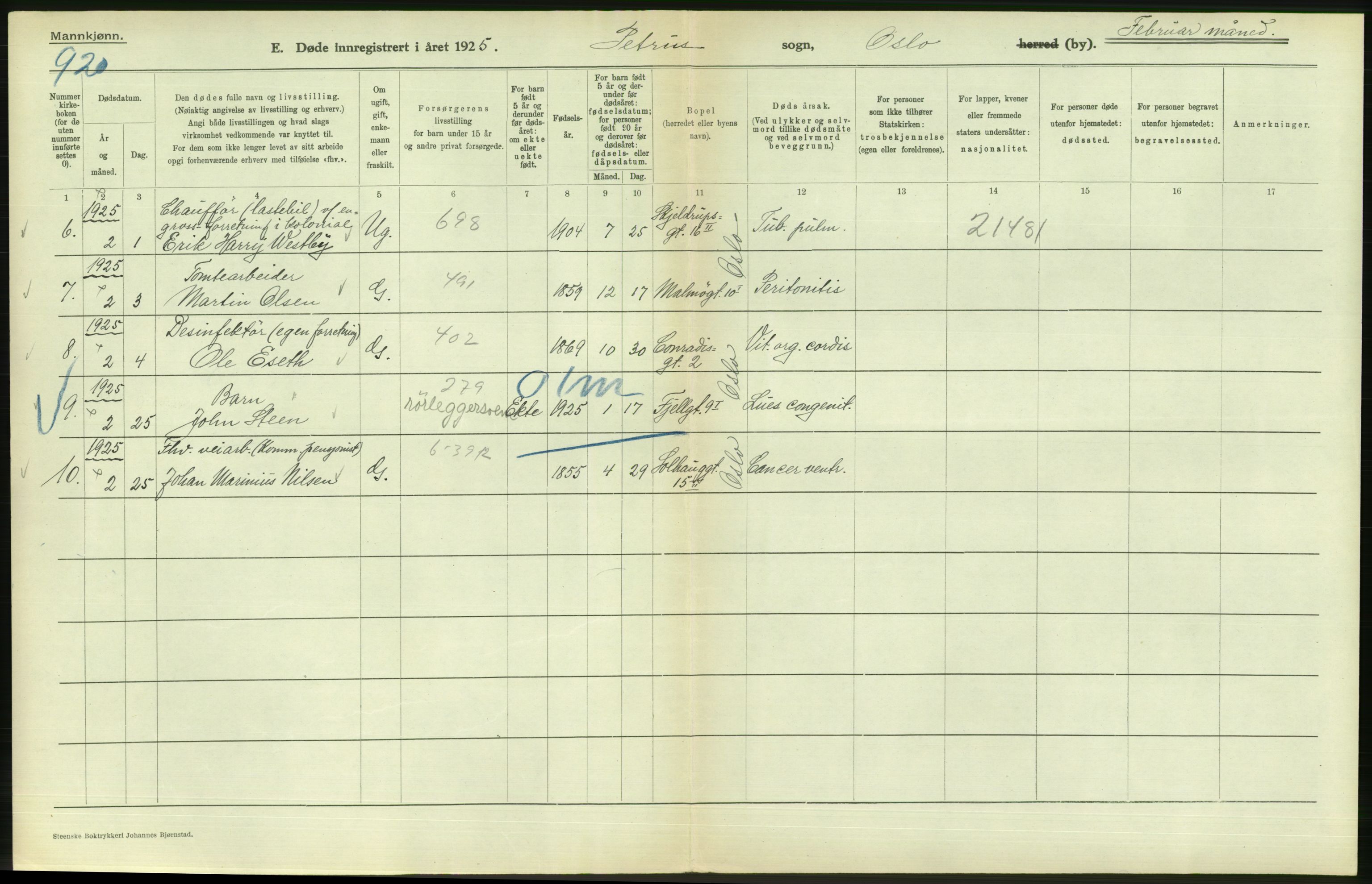 Statistisk sentralbyrå, Sosiodemografiske emner, Befolkning, AV/RA-S-2228/D/Df/Dfc/Dfce/L0009: Oslo: Døde menn, 1925, p. 4