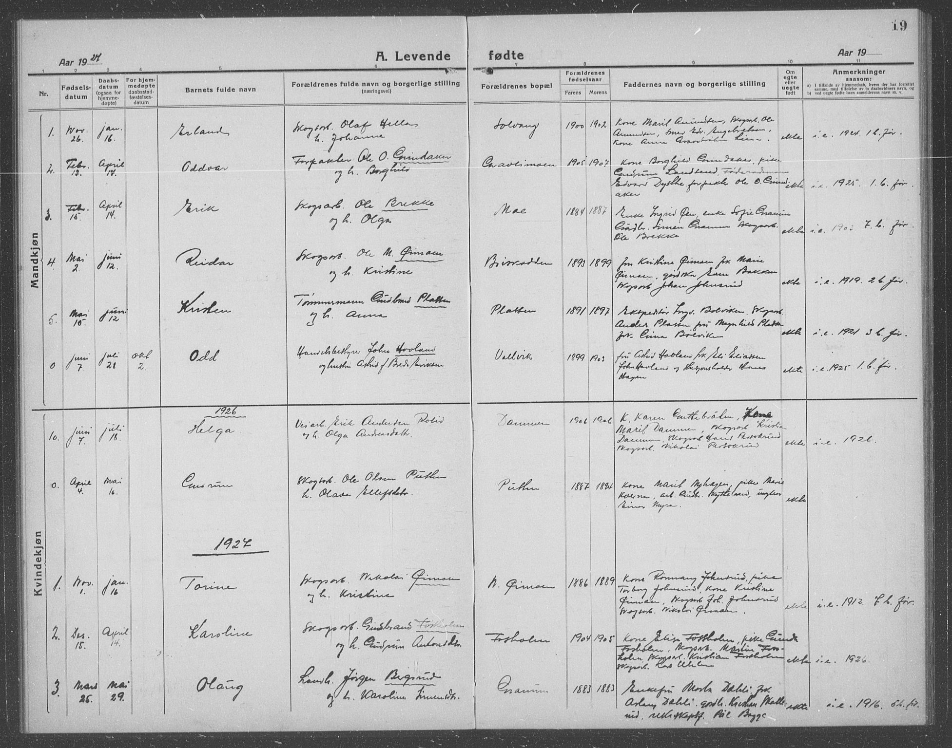 Ådal kirkebøker, AV/SAKO-A-248/G/Gb/L0003: Parish register (copy) no. II 3, 1921-1939, p. 19