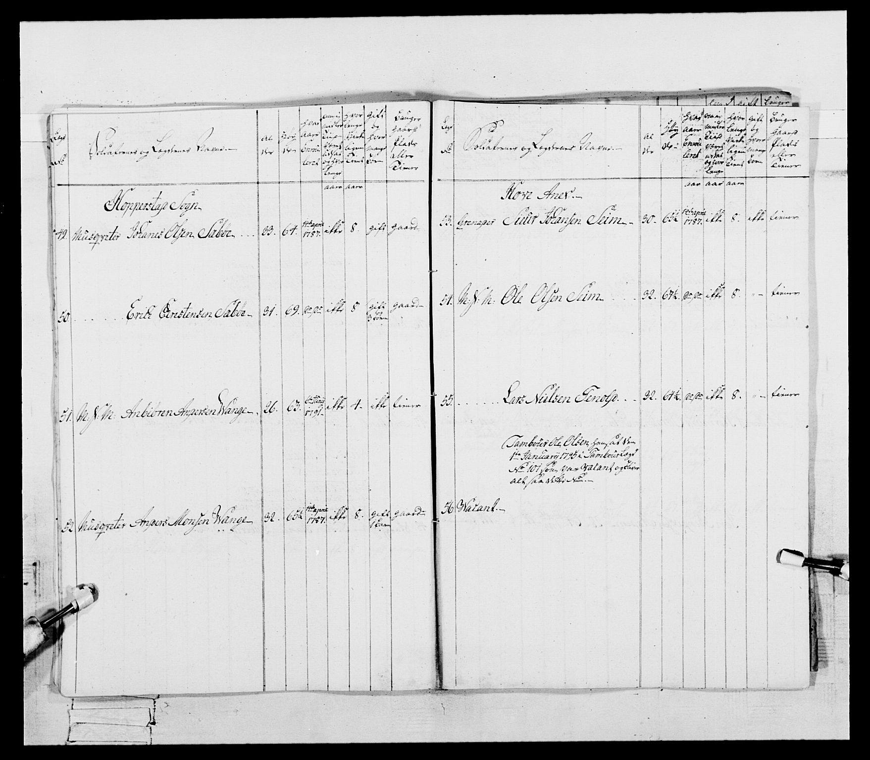 Generalitets- og kommissariatskollegiet, Det kongelige norske kommissariatskollegium, AV/RA-EA-5420/E/Eh/L0096: Bergenhusiske nasjonale infanteriregiment, 1791-1803, p. 65