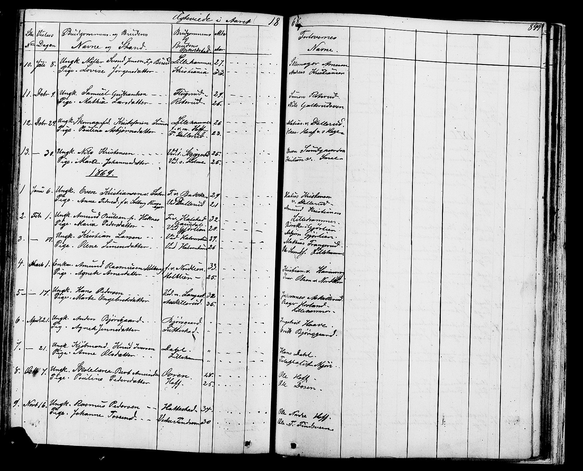 Fåberg prestekontor, SAH/PREST-086/H/Ha/Hab/L0007: Parish register (copy) no. 7, 1856-1891, p. 898-899