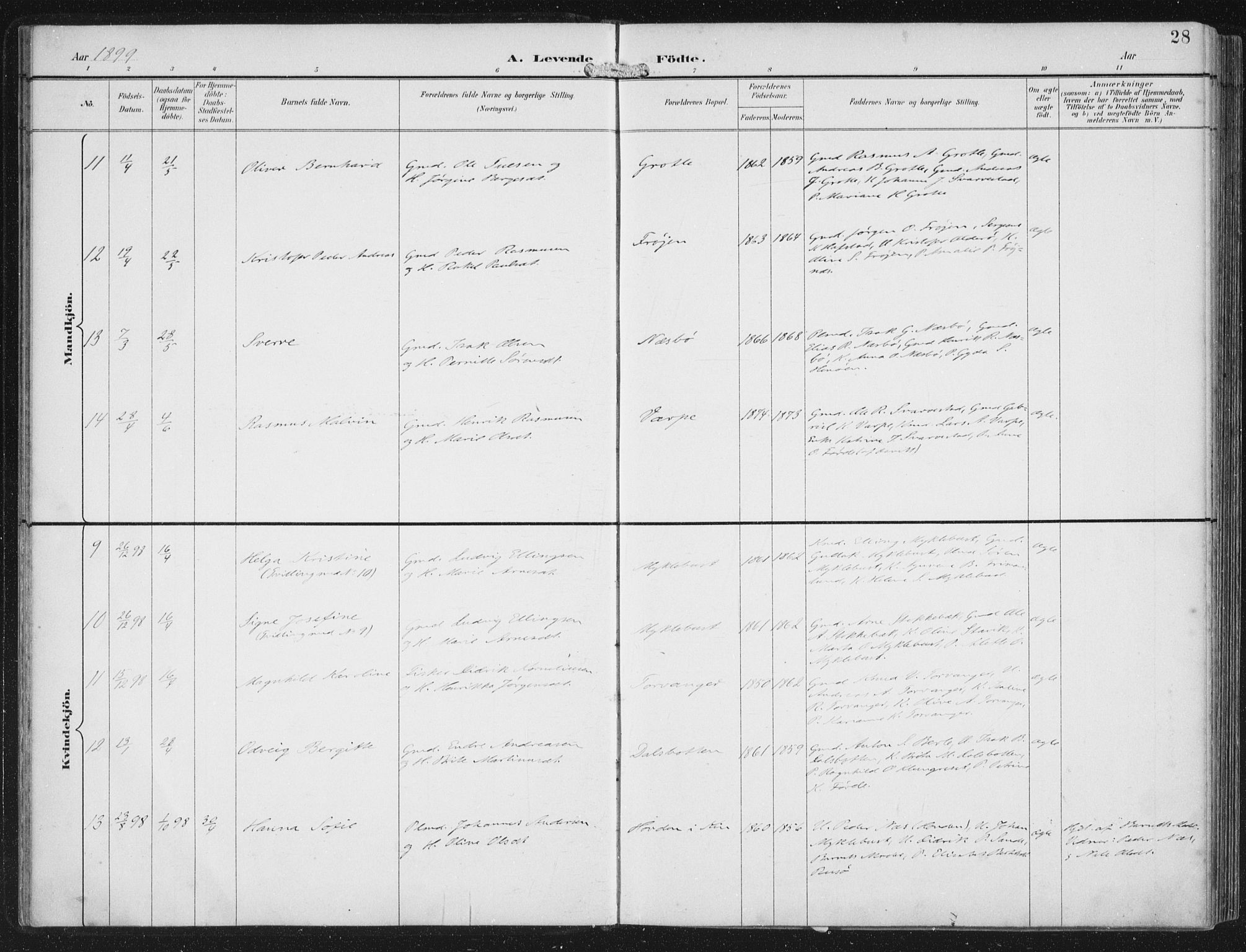 Bremanger sokneprestembete, AV/SAB-A-82201/H/Haa/Haab/L0002: Parish register (official) no. B  2, 1896-1908, p. 28