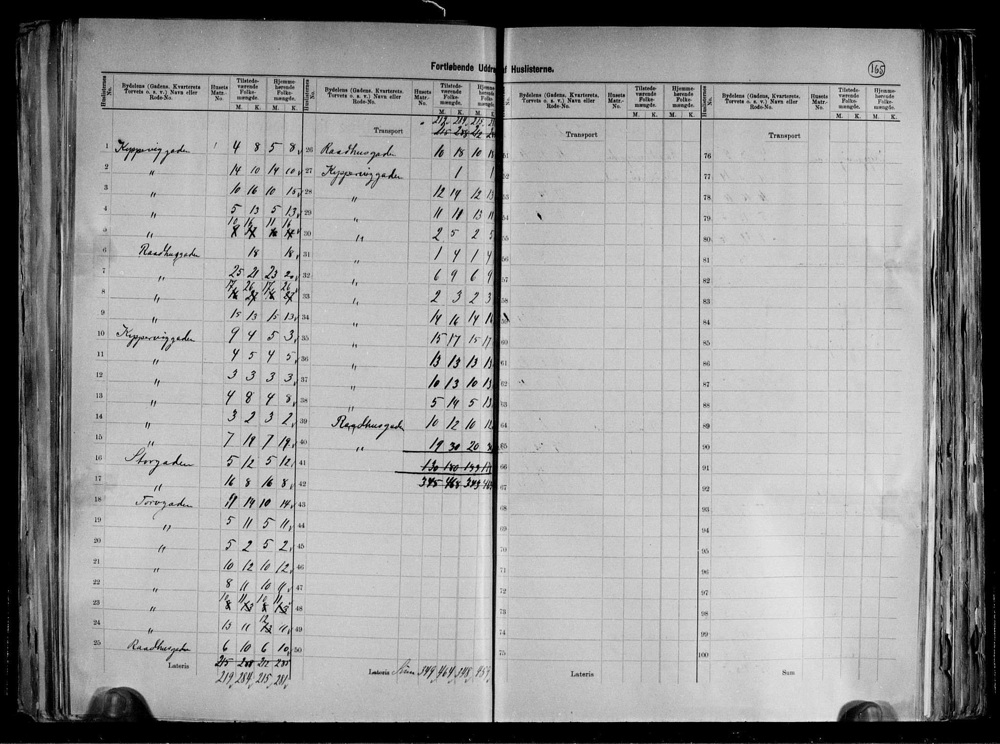 RA, 1891 census for 1501 Ålesund, 1891, p. 14