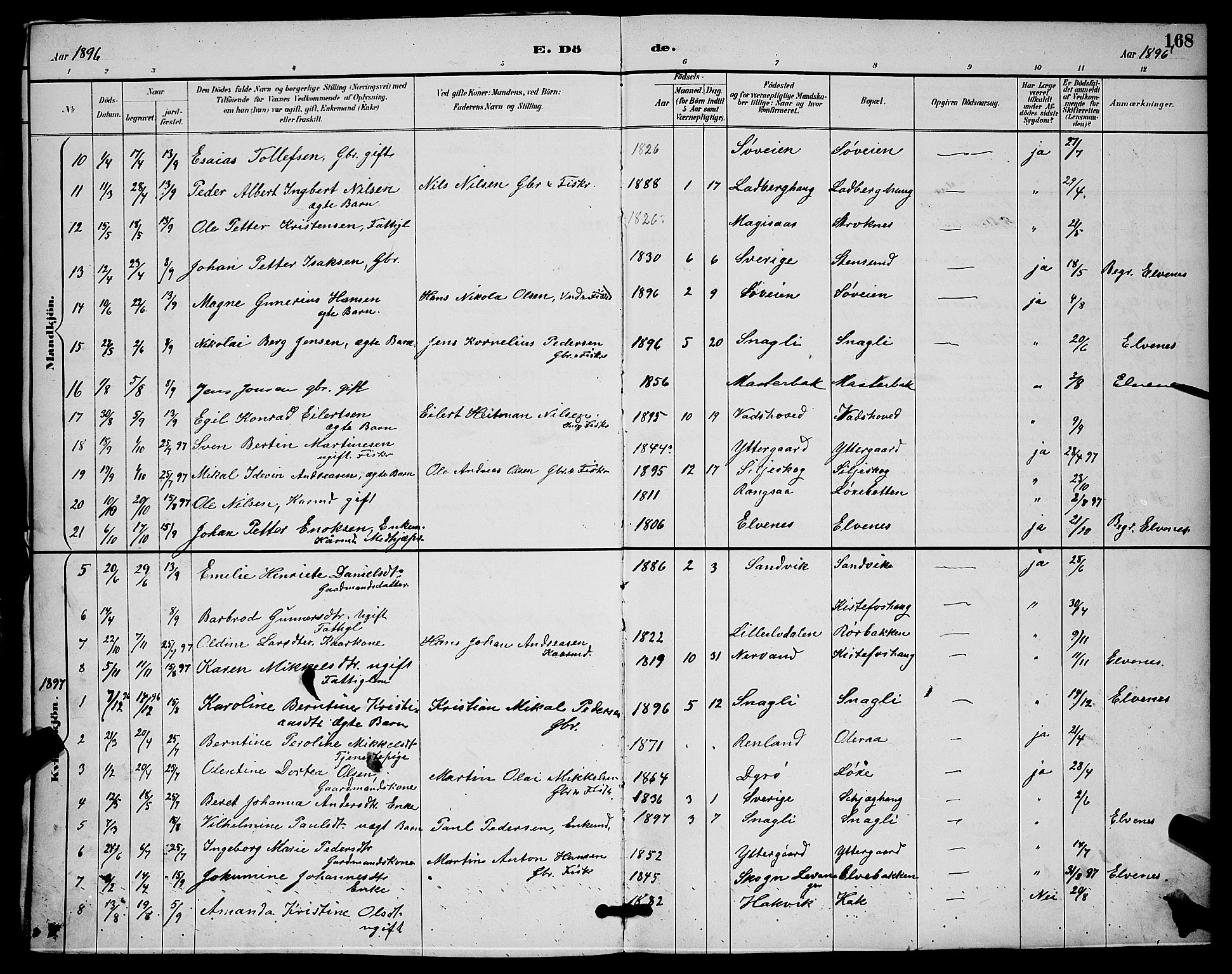 Ibestad sokneprestembete, AV/SATØ-S-0077/H/Ha/Hab/L0015klokker: Parish register (copy) no. 15, 1888-1899, p. 168