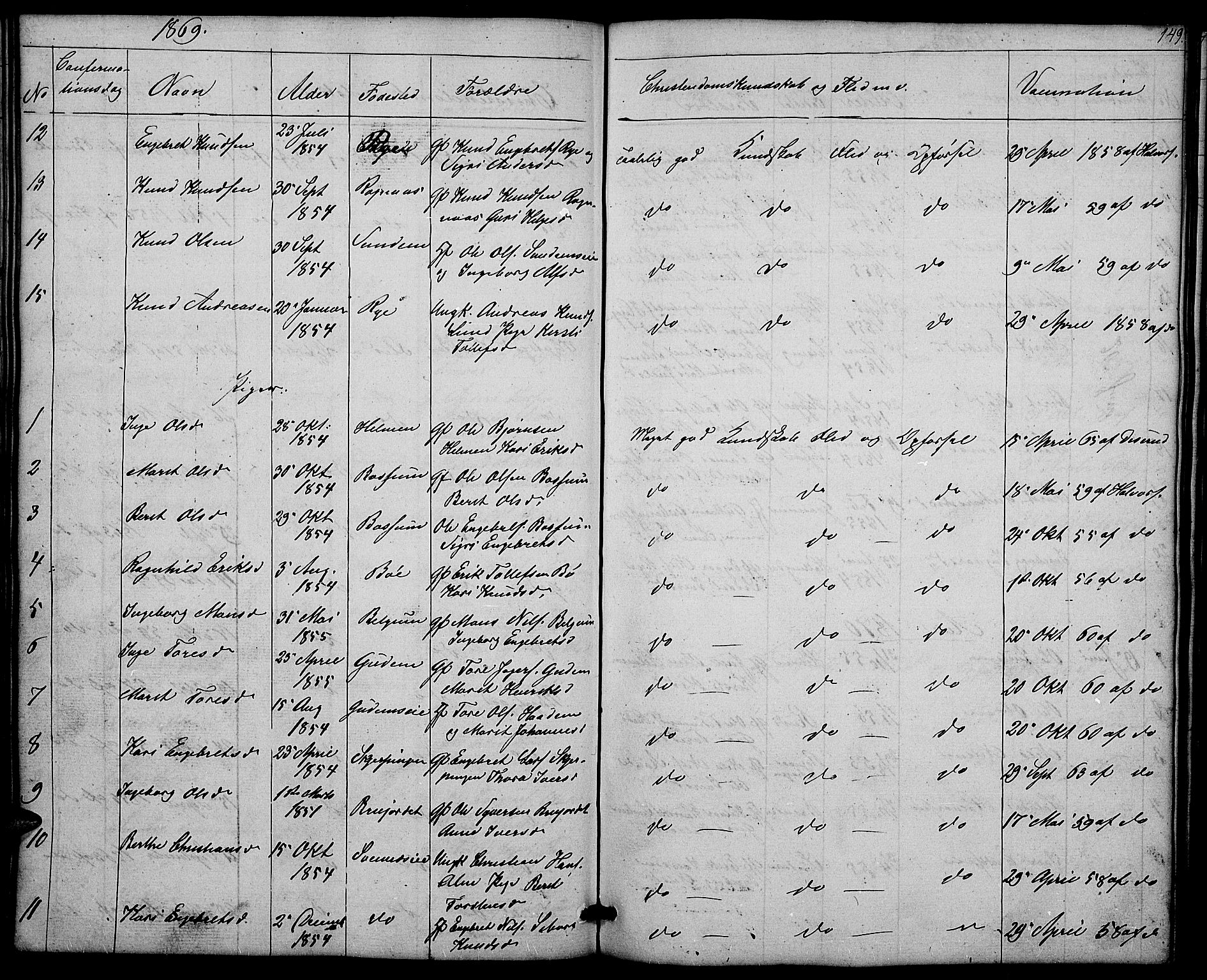 Nord-Aurdal prestekontor, AV/SAH-PREST-132/H/Ha/Hab/L0004: Parish register (copy) no. 4, 1842-1882, p. 149