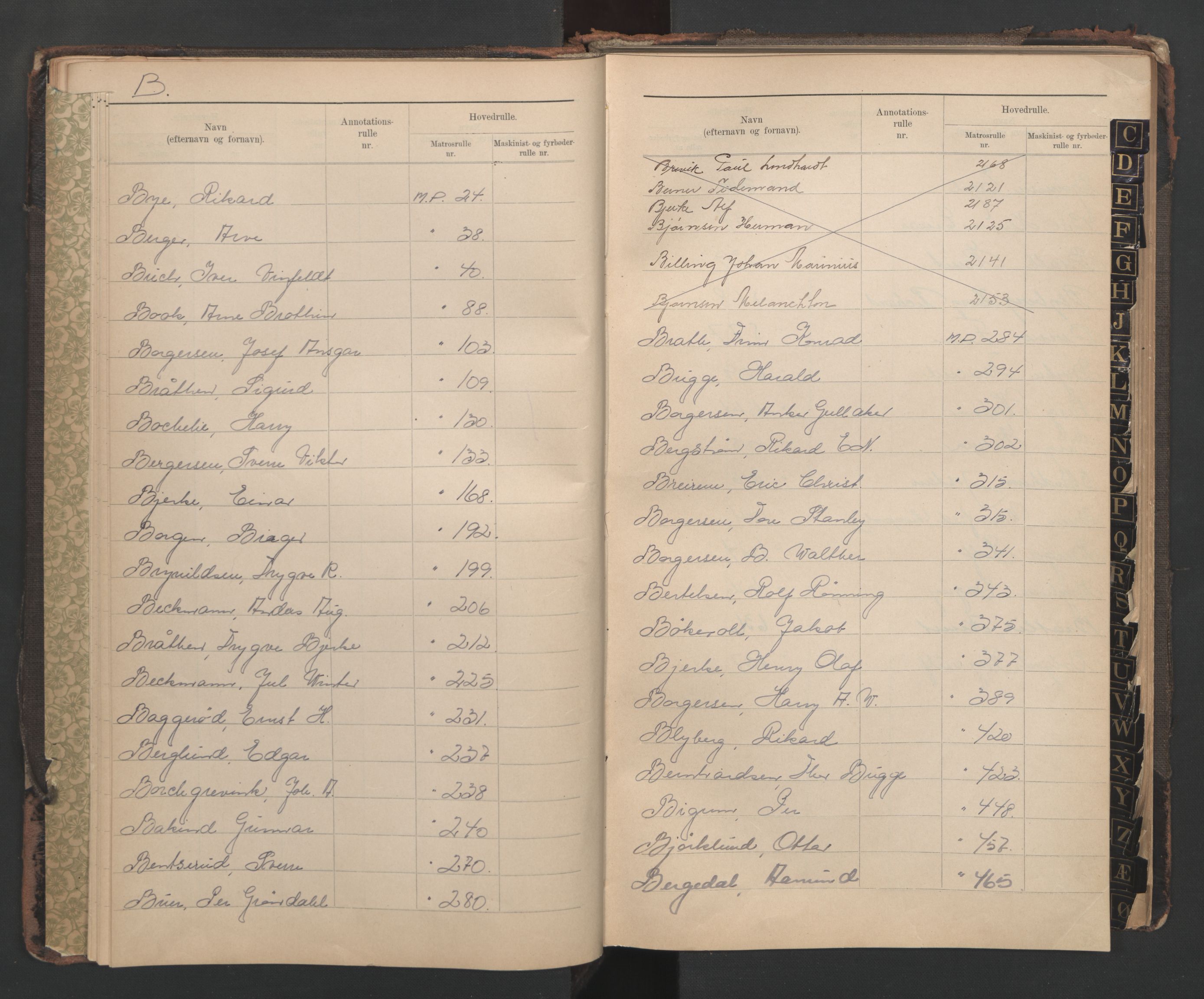 Horten innrulleringskontor, AV/SAKO-A-785/G/Ga/L0003: Register for midlertidige patenter, 1860-1948, p. 7