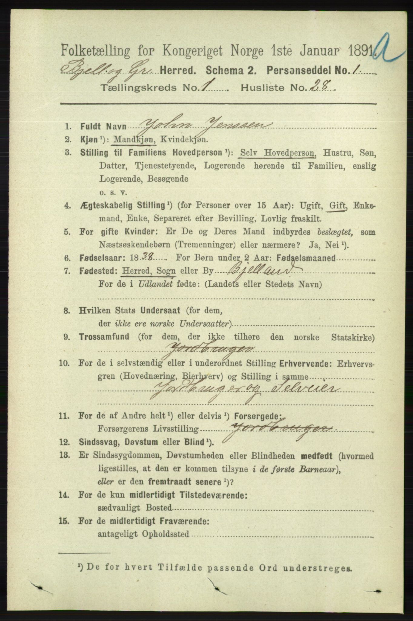 RA, 1891 census for 1024 Bjelland og Grindheim, 1891, p. 202