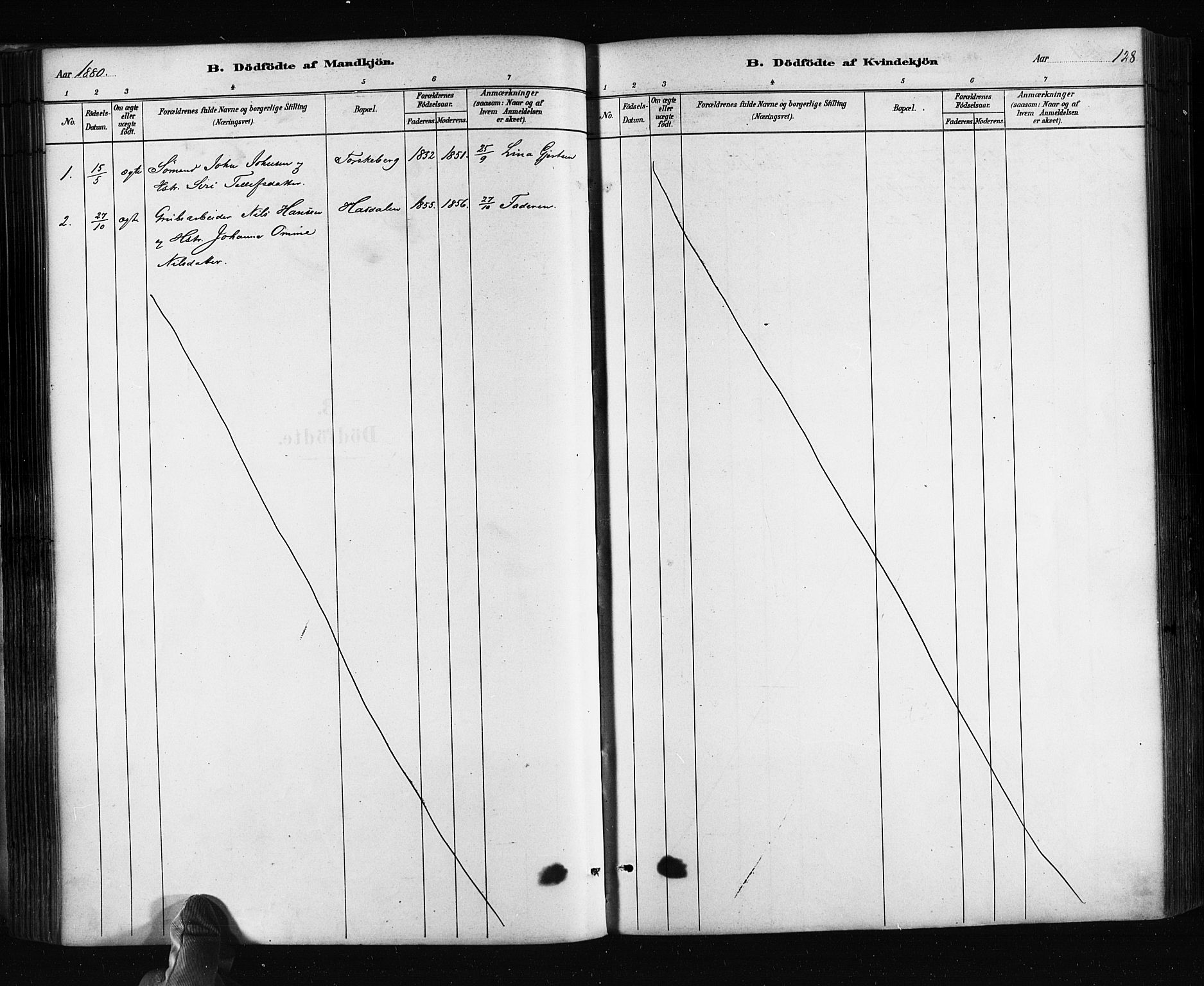 Søndeled sokneprestkontor, AV/SAK-1111-0038/F/Fa/L0004: Parish register (official) no. A 4, 1880-1889, p. 128