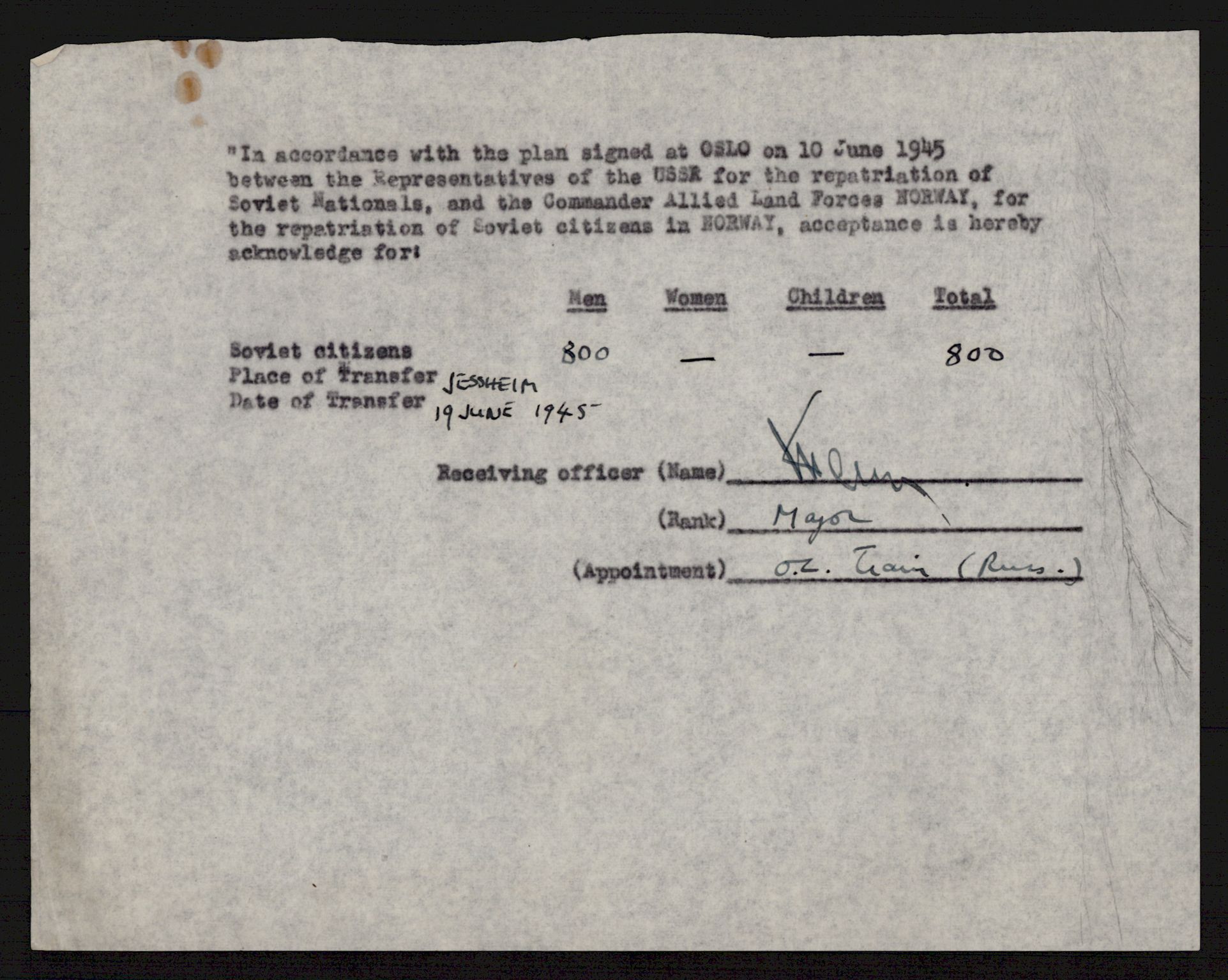 Flyktnings- og fangedirektoratet, Repatrieringskontoret, AV/RA-S-1681/D/Db/L0019: Displaced Persons (DPs) og sivile tyskere, 1945-1948, p. 29