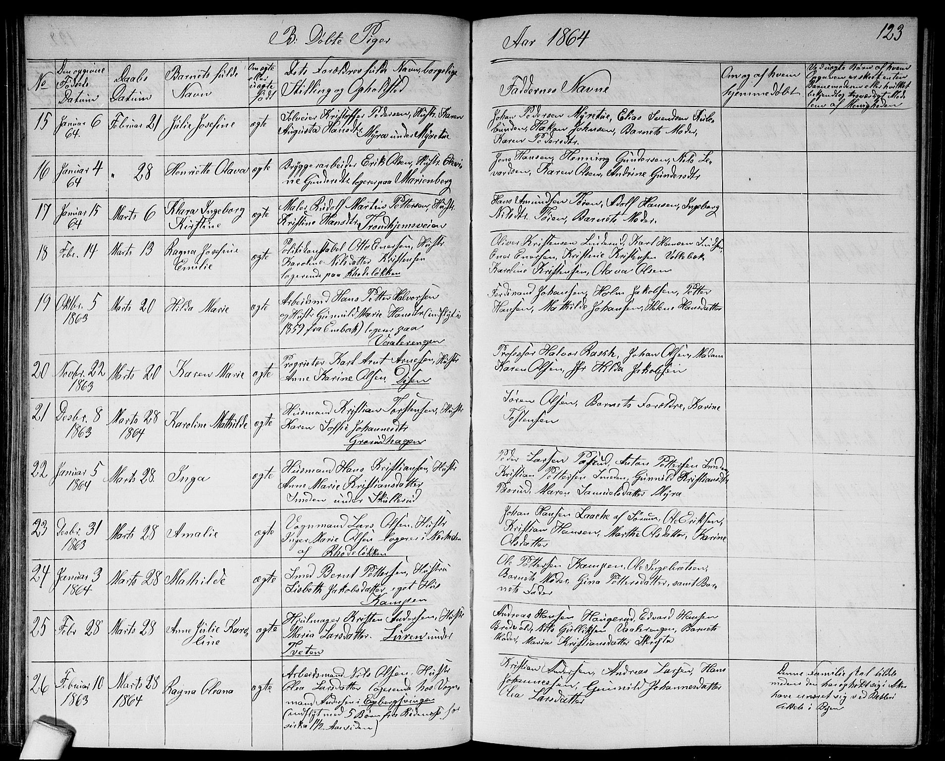 Østre Aker prestekontor Kirkebøker, SAO/A-10840/G/Ga/L0002: Parish register (copy) no. I 2, 1861-1867, p. 123