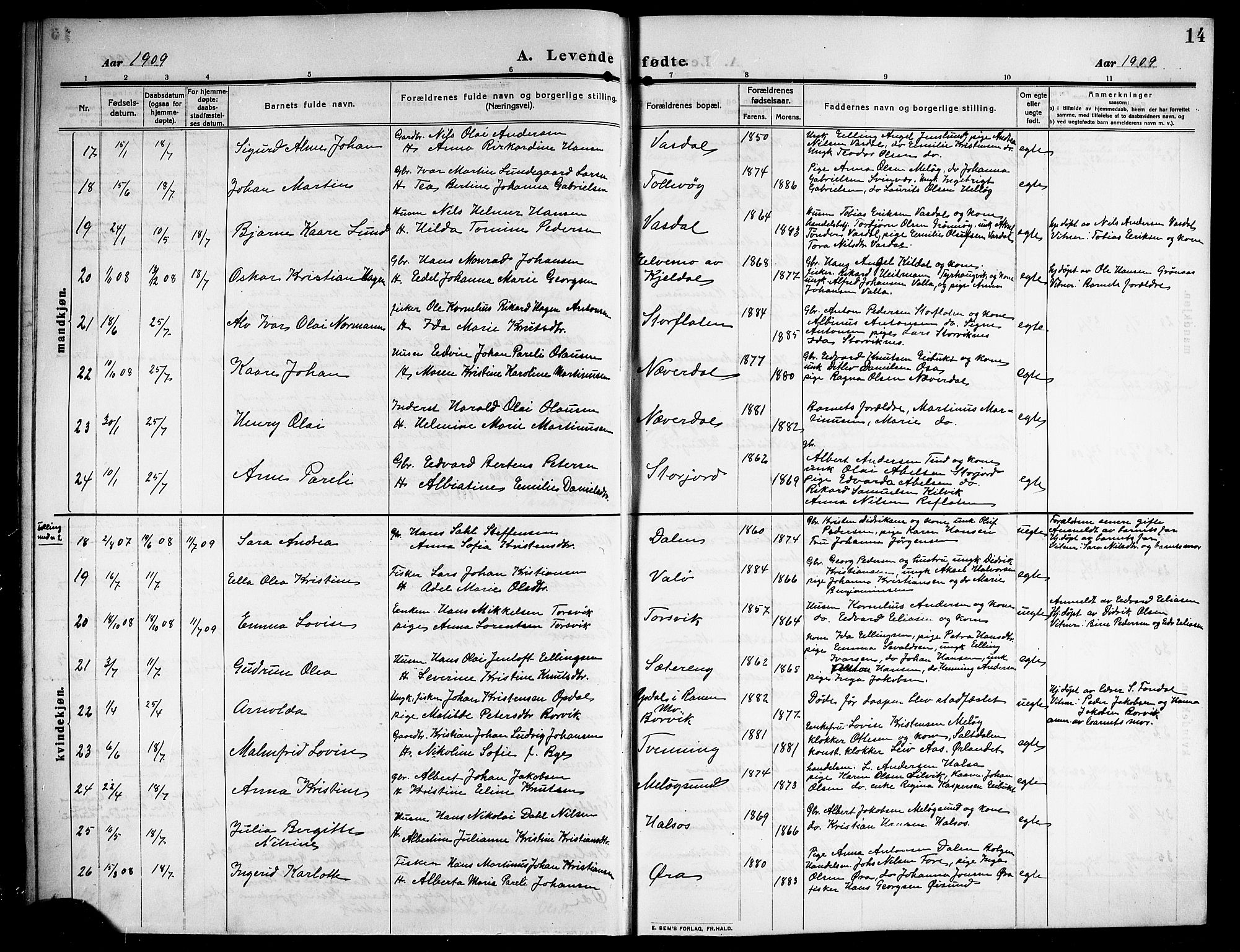 Ministerialprotokoller, klokkerbøker og fødselsregistre - Nordland, SAT/A-1459/843/L0639: Parish register (copy) no. 843C08, 1908-1924, p. 14