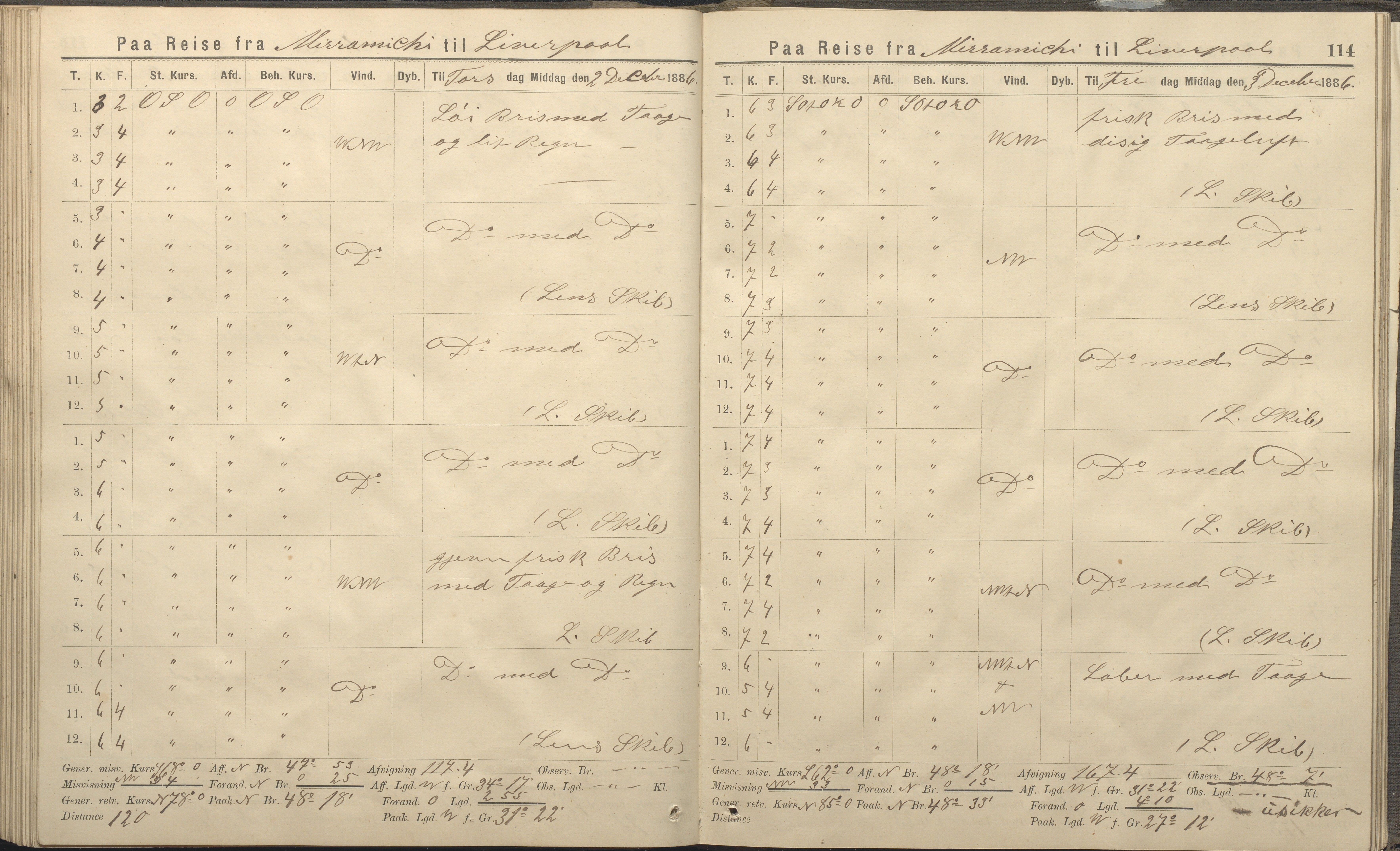 Fartøysarkivet, AAKS/PA-1934/F/L0339: Svadilfare (bark), 1858-1887, p. 114