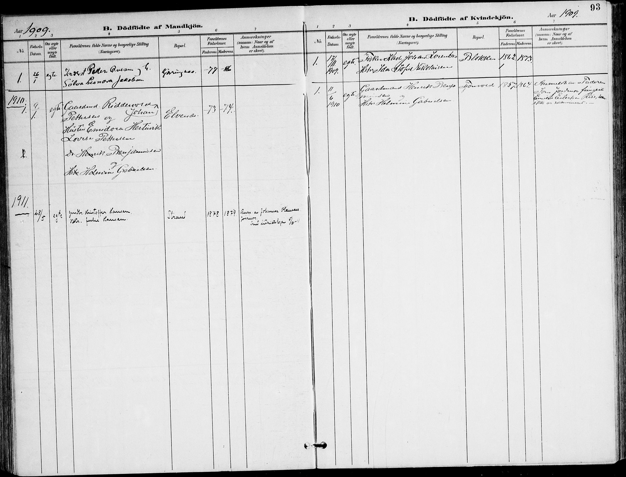 Ministerialprotokoller, klokkerbøker og fødselsregistre - Nordland, AV/SAT-A-1459/895/L1372: Parish register (official) no. 895A07, 1894-1914, p. 93