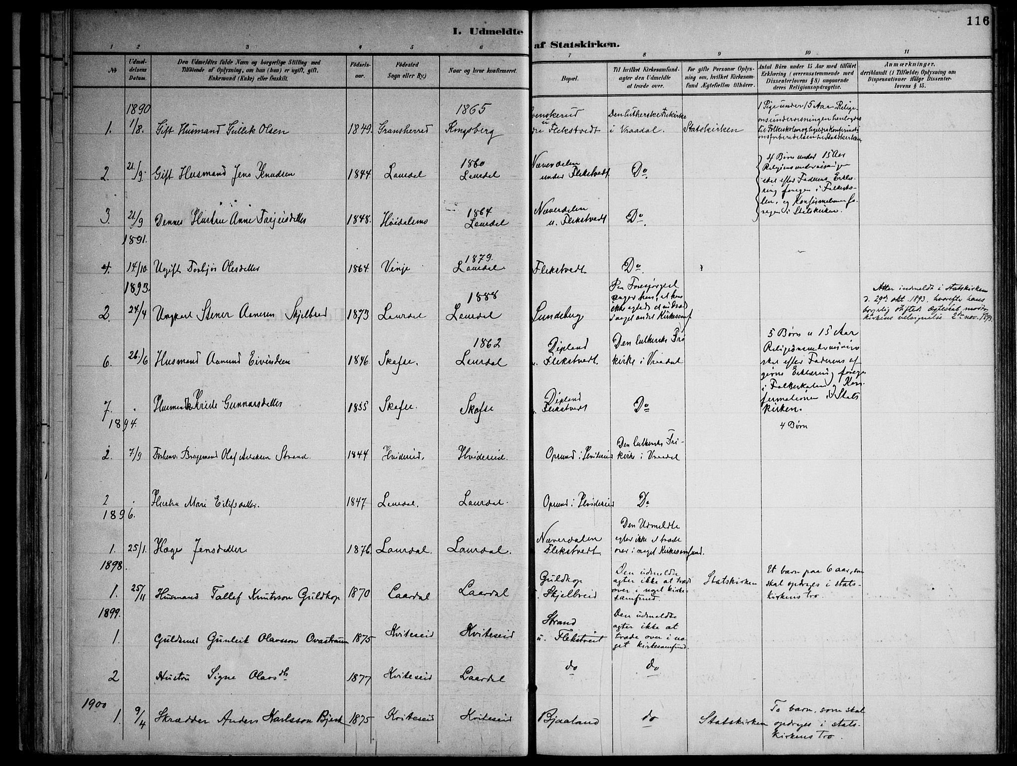 Lårdal kirkebøker, AV/SAKO-A-284/F/Fa/L0007: Parish register (official) no. I 7, 1887-1906, p. 116